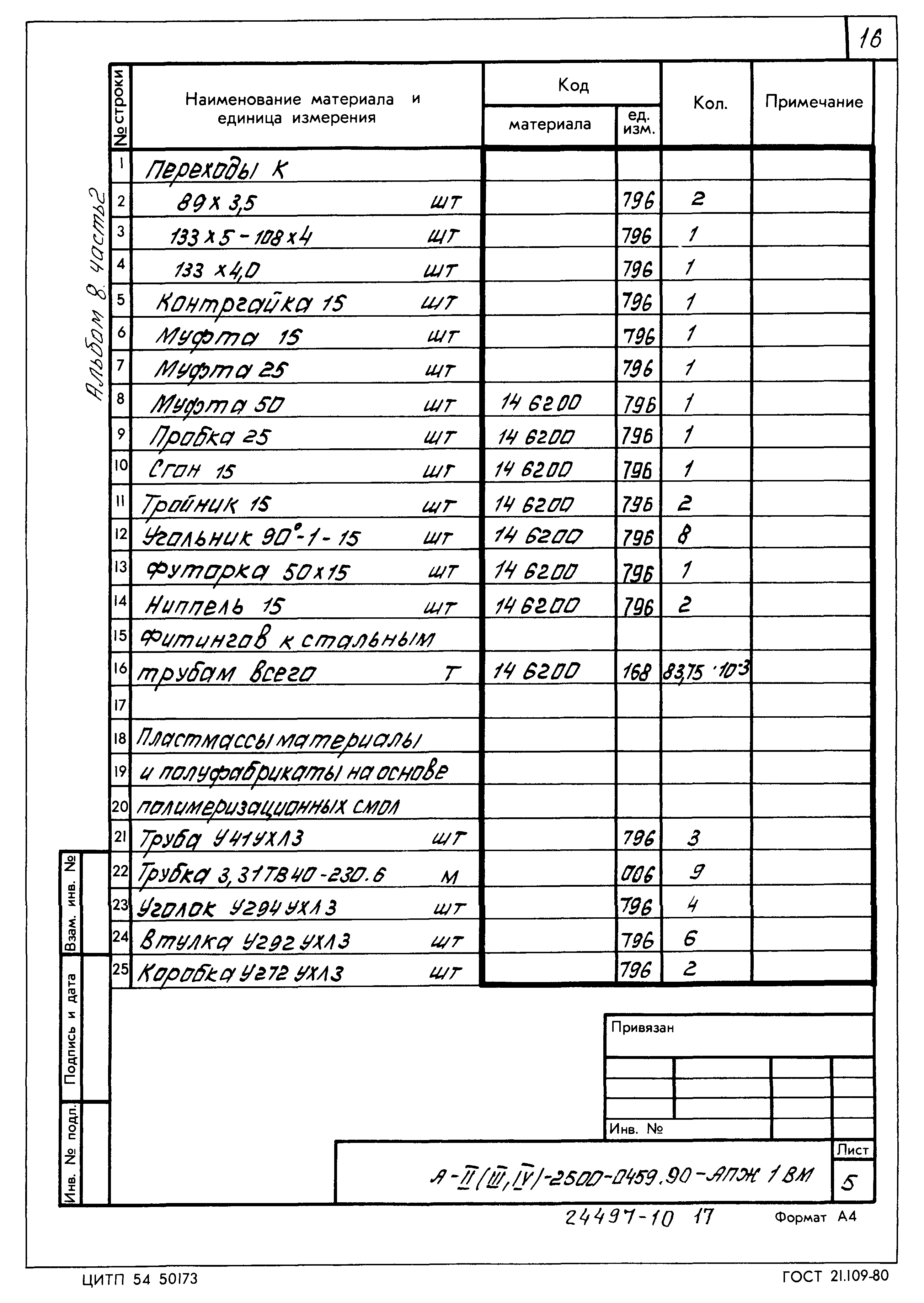 Типовые проектные решения А-II(III,IV)-2500-0459.90