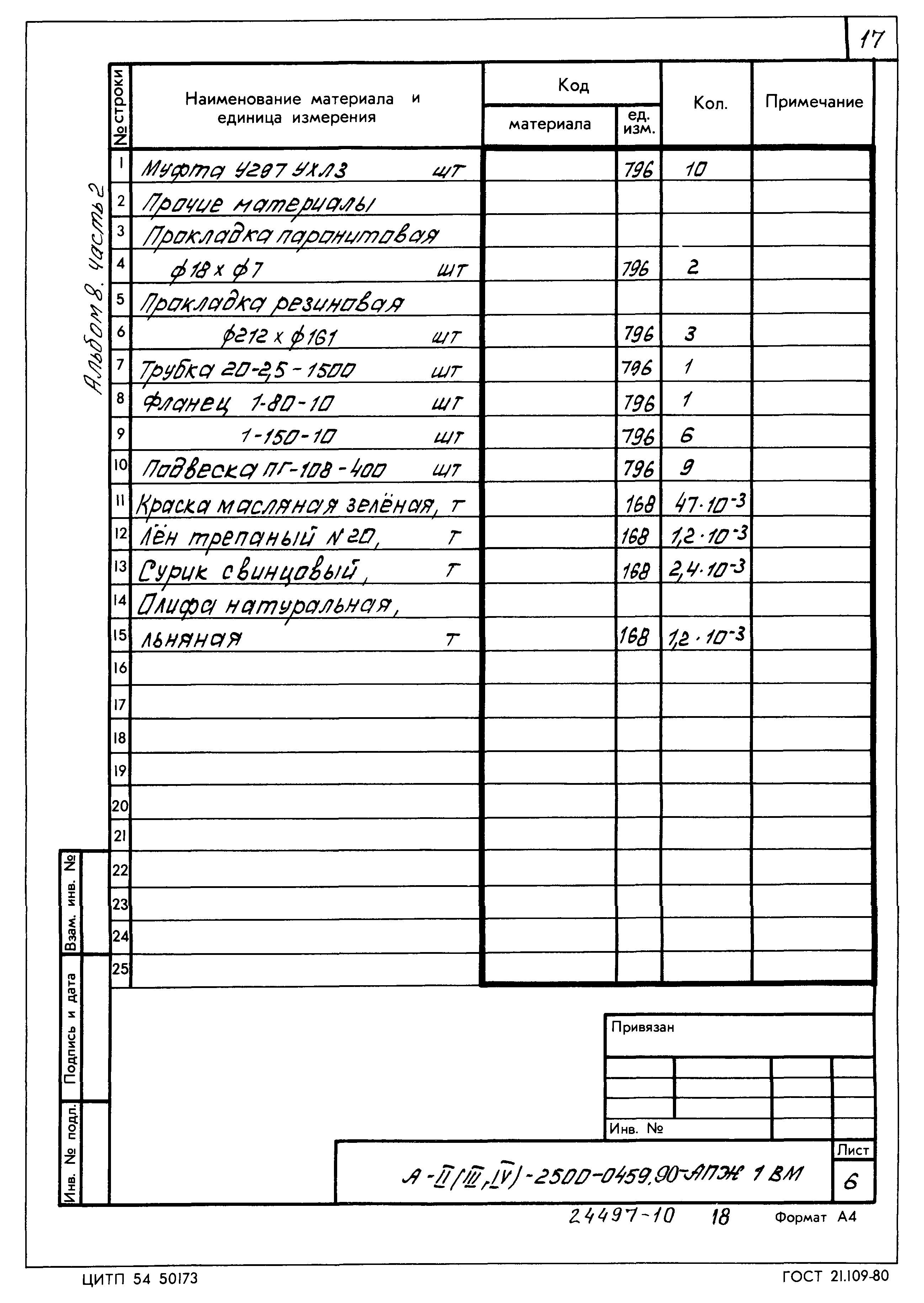 Типовые проектные решения А-II(III,IV)-2500-0459.90