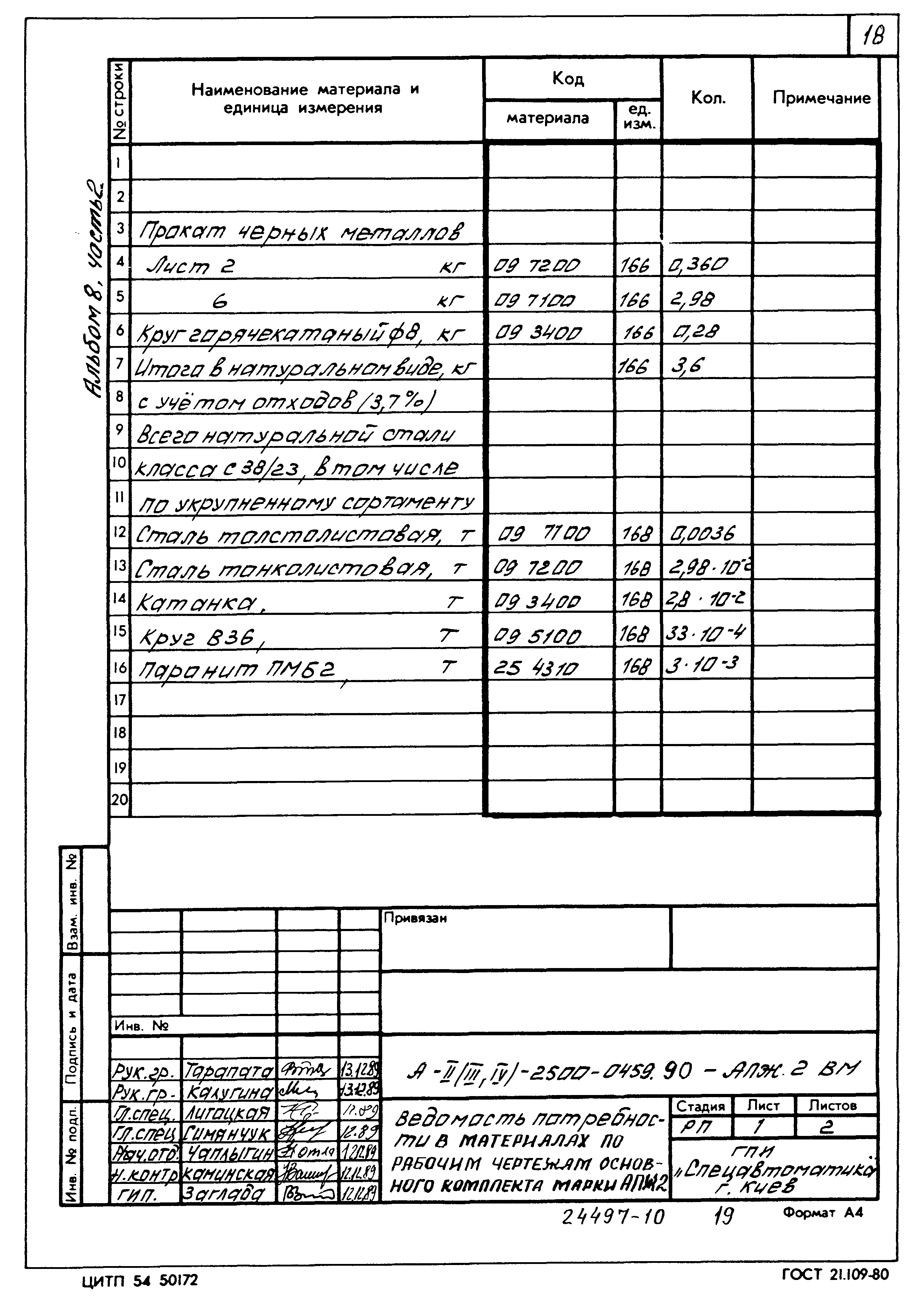 Типовые проектные решения А-II(III,IV)-2500-0459.90
