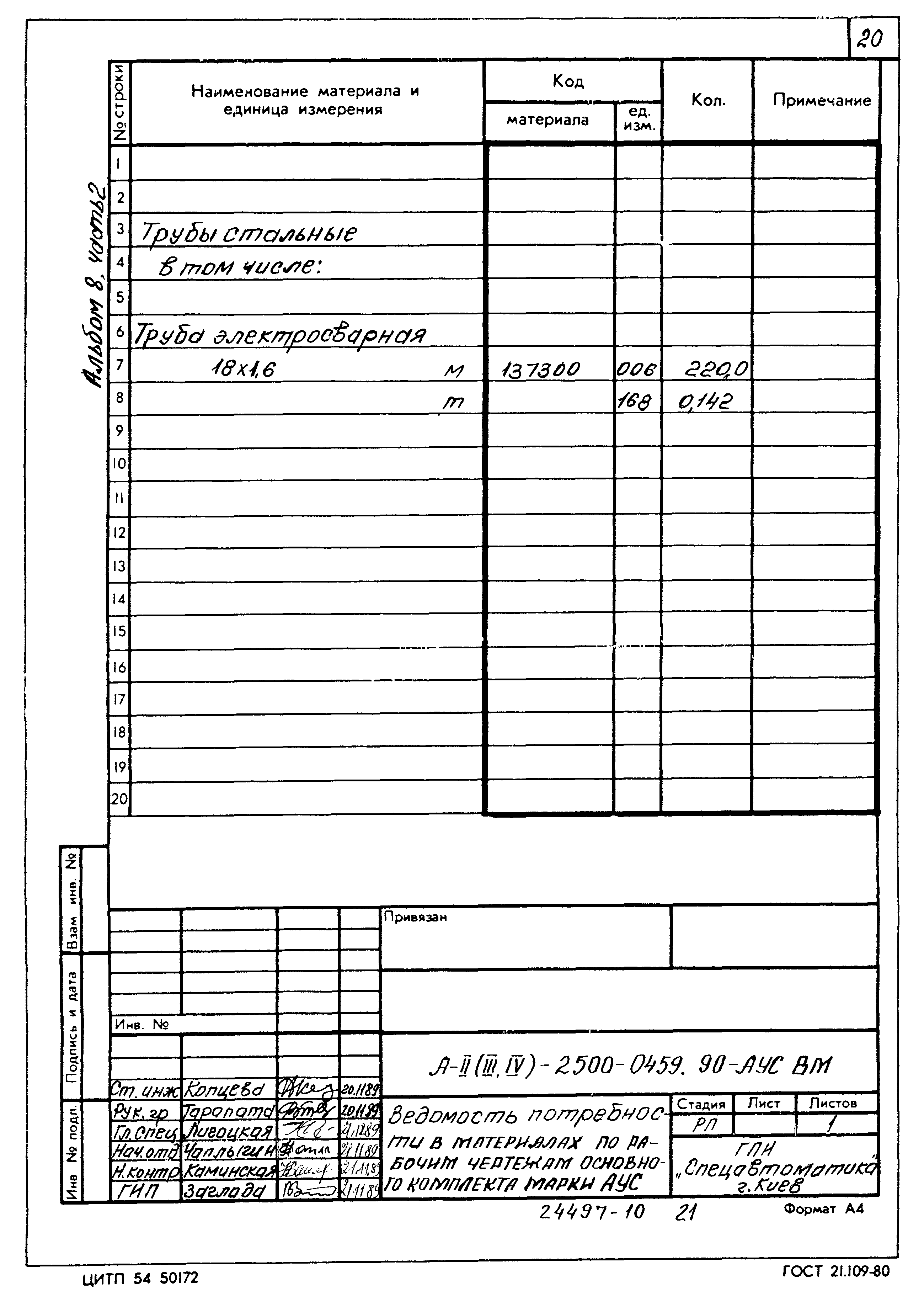Типовые проектные решения А-II(III,IV)-2500-0459.90