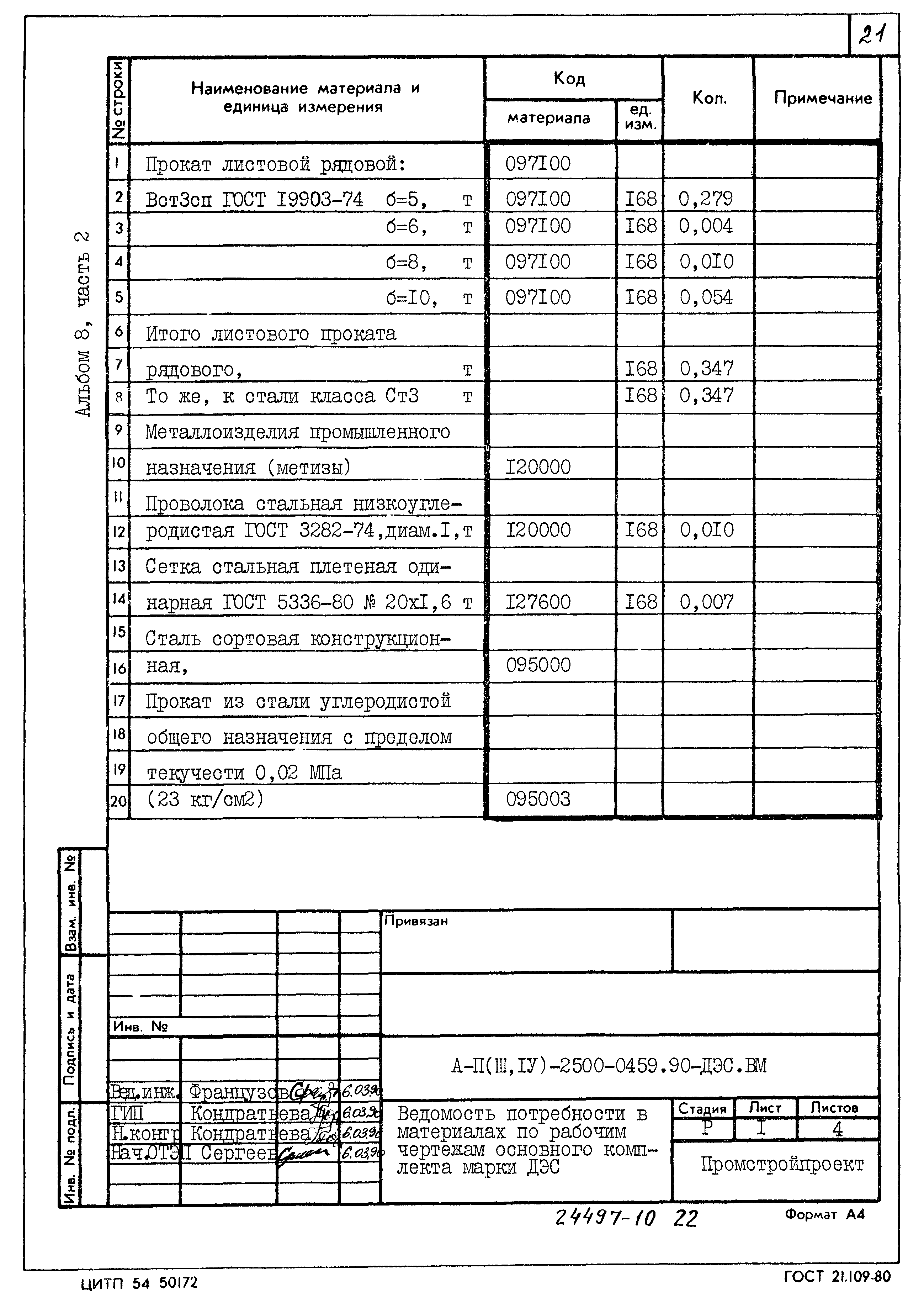 Типовые проектные решения А-II(III,IV)-2500-0459.90