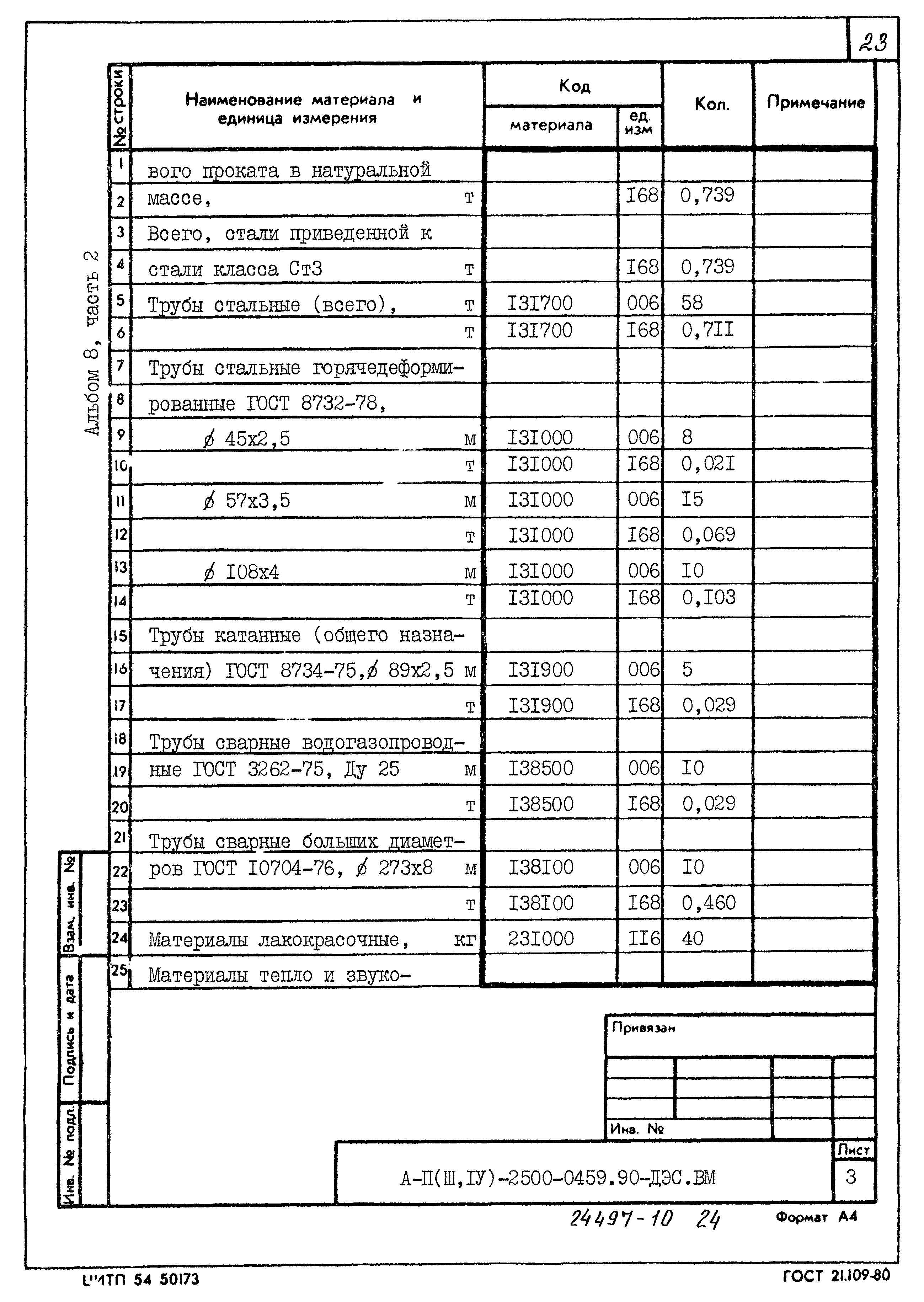 Типовые проектные решения А-II(III,IV)-2500-0459.90
