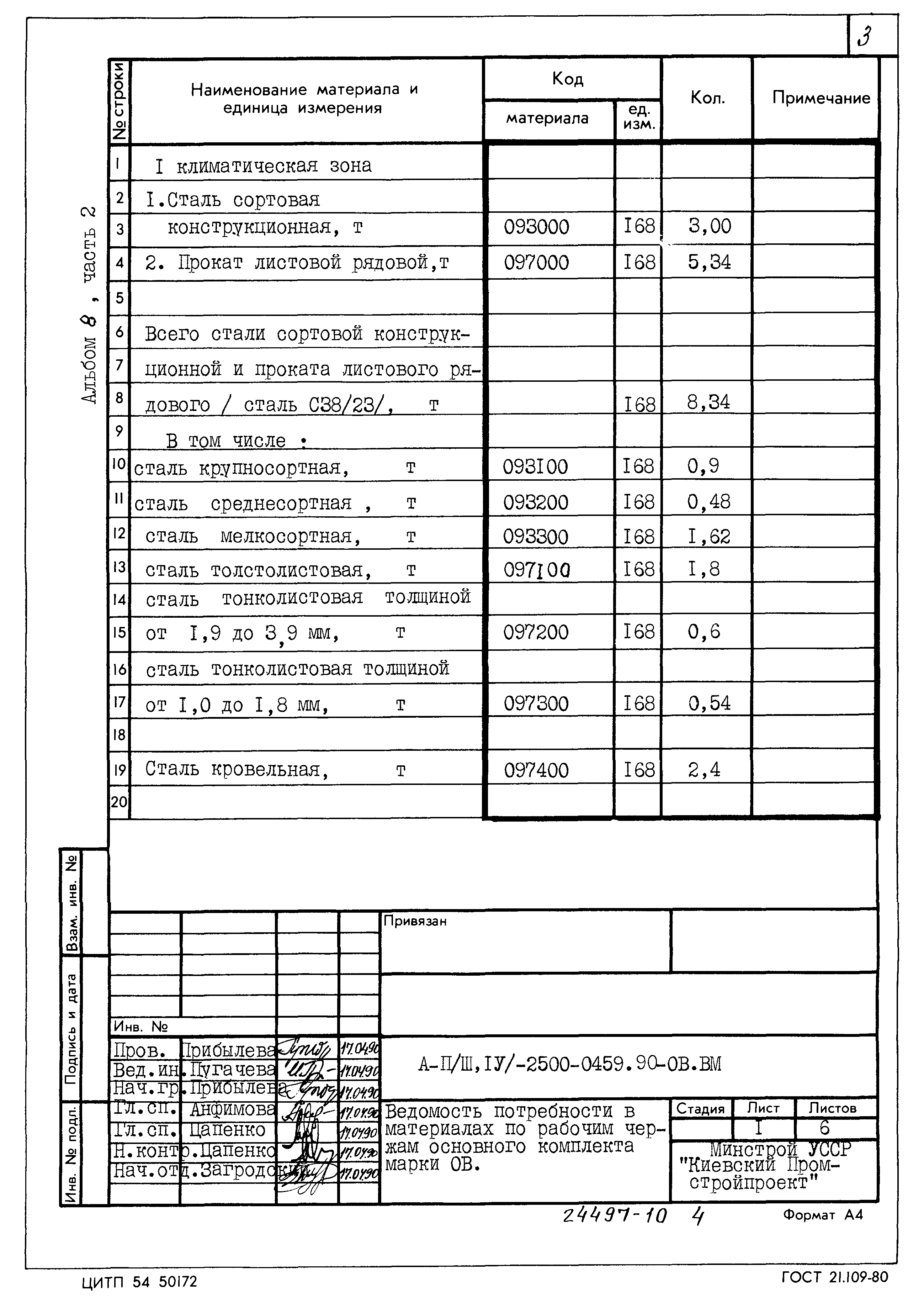Типовые проектные решения А-II(III,IV)-2500-0459.90