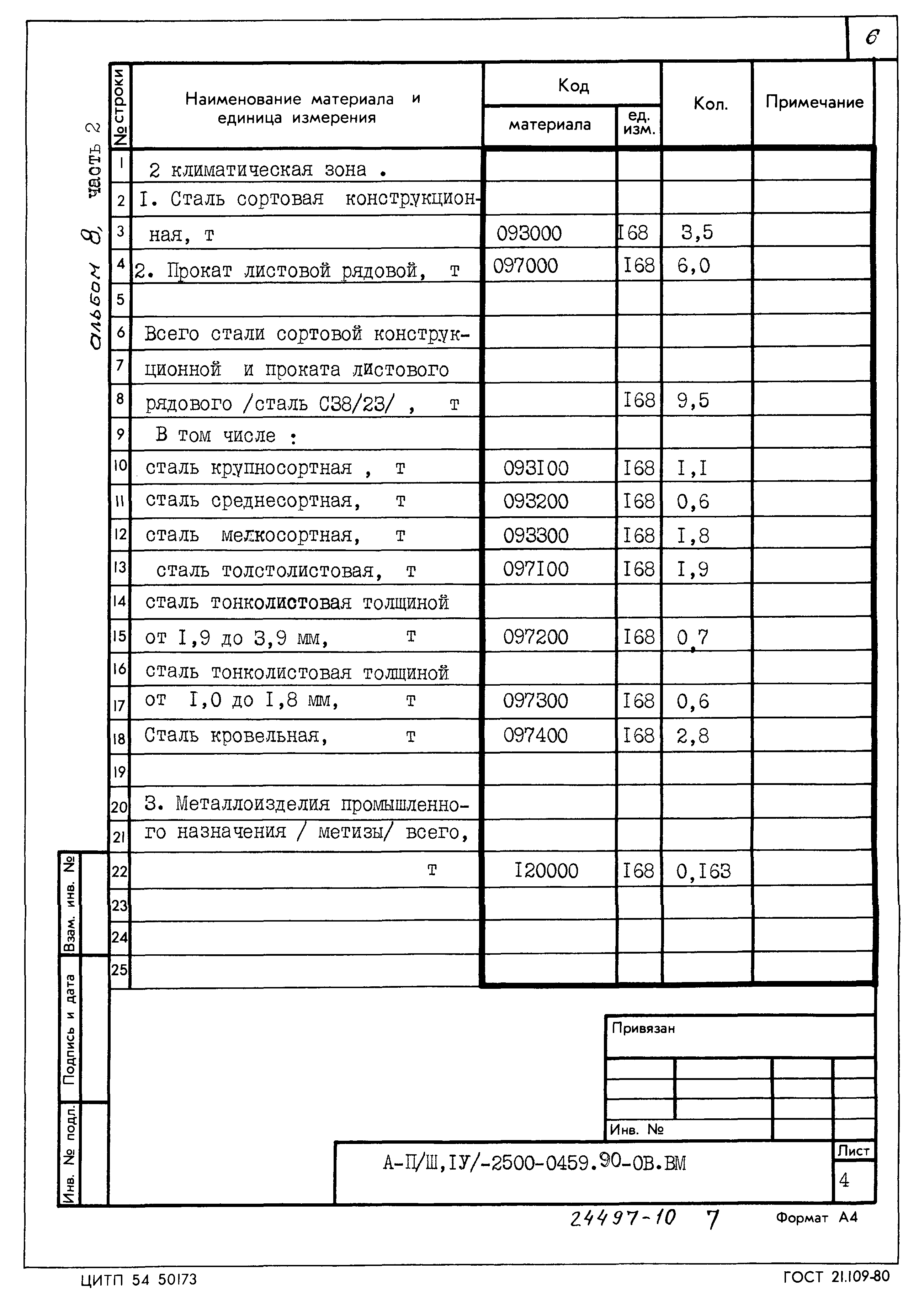 Типовые проектные решения А-II(III,IV)-2500-0459.90