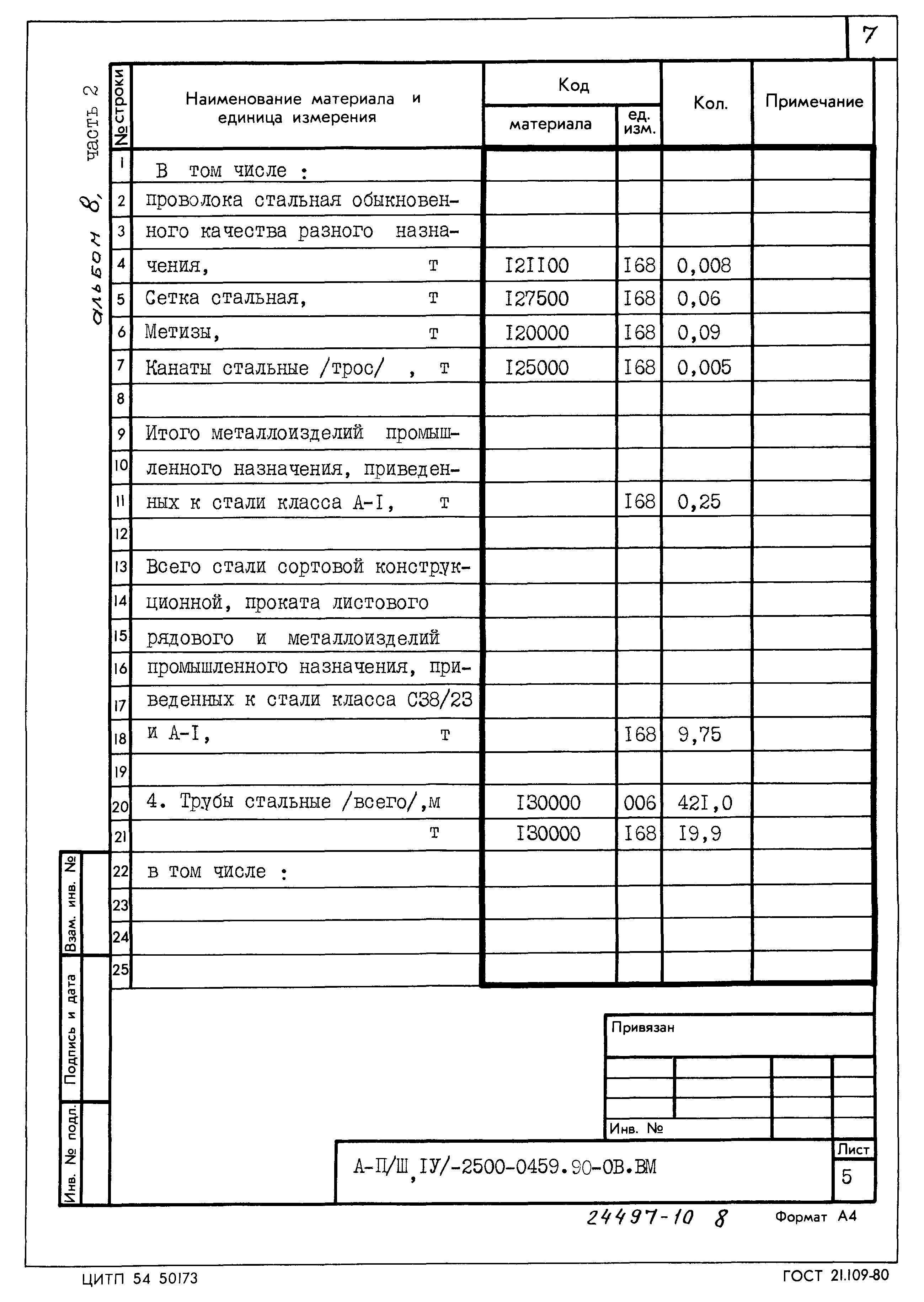 Типовые проектные решения А-II(III,IV)-2500-0459.90