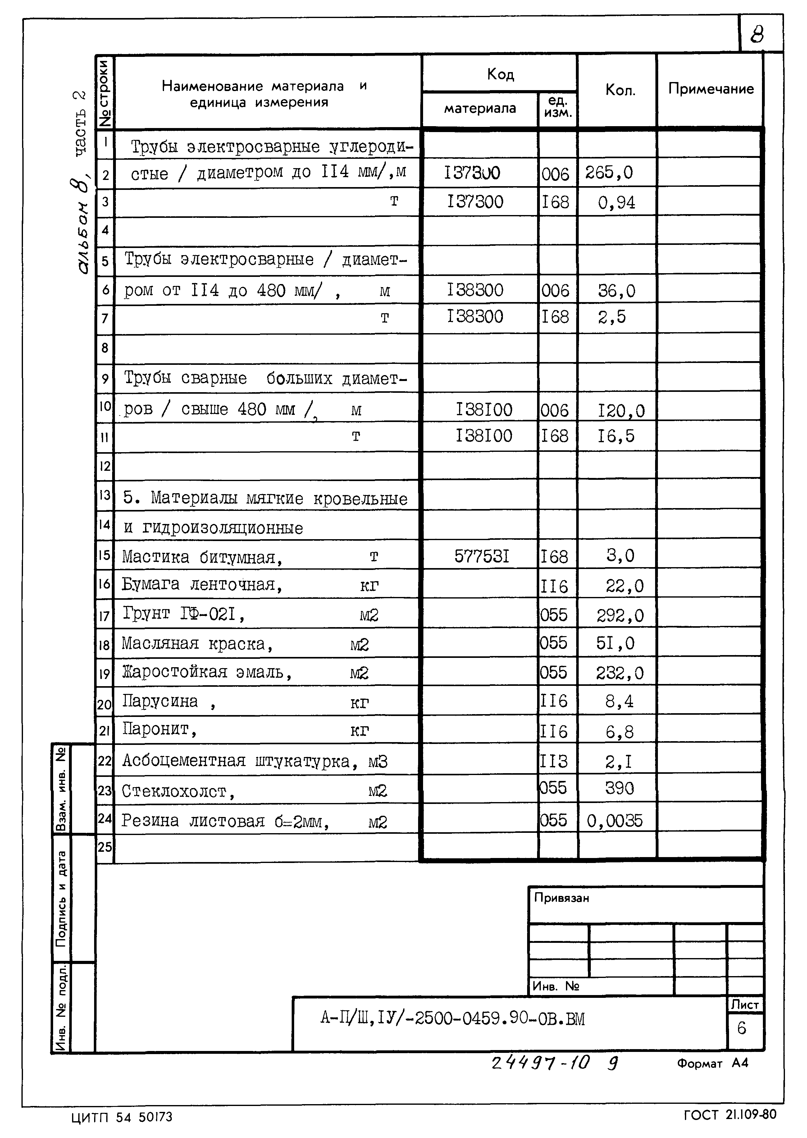 Типовые проектные решения А-II(III,IV)-2500-0459.90