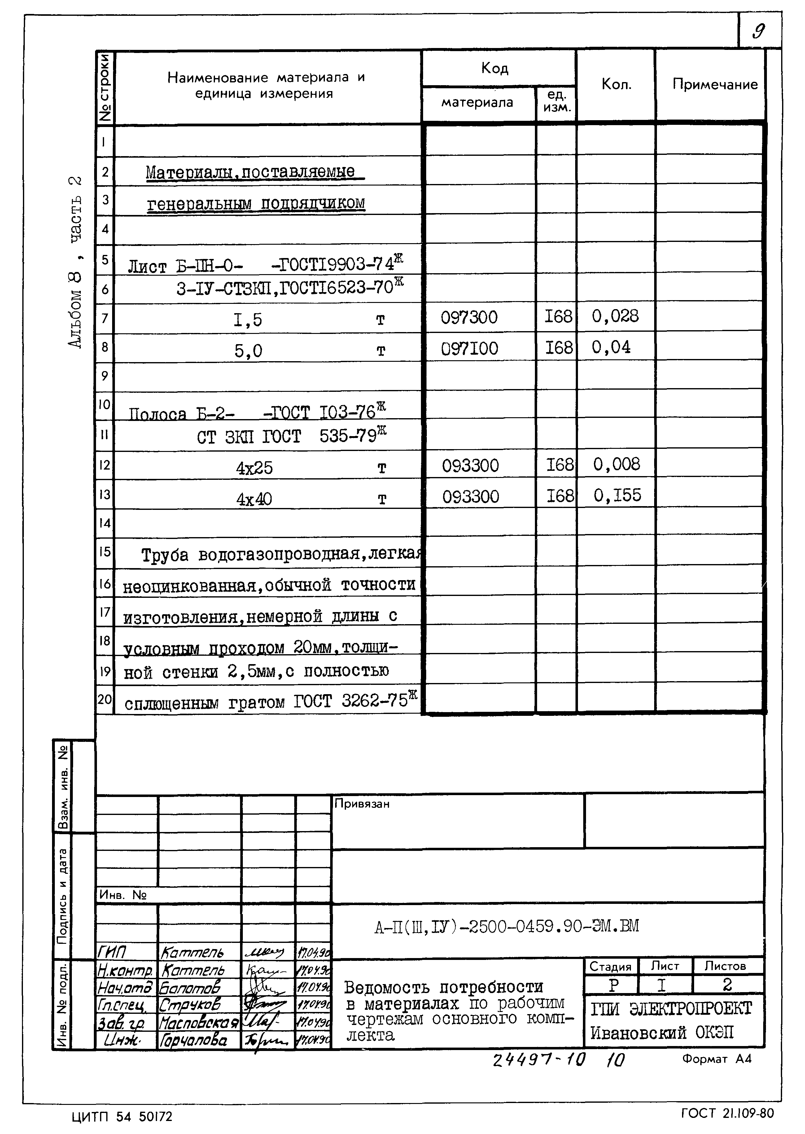 Типовые проектные решения А-II(III,IV)-2500-0459.90