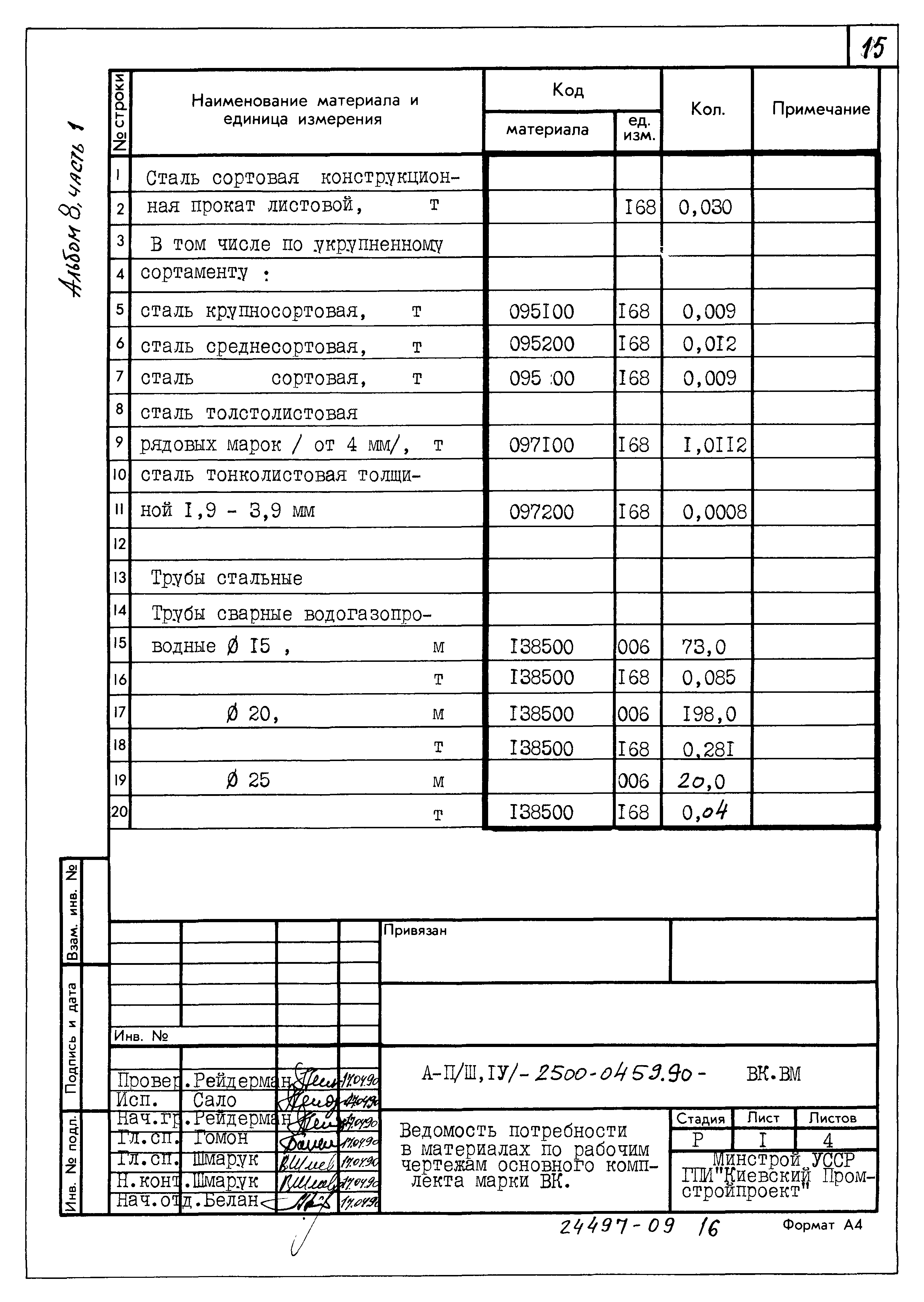 Типовые проектные решения А-II(III,IV)-2500-0459.90