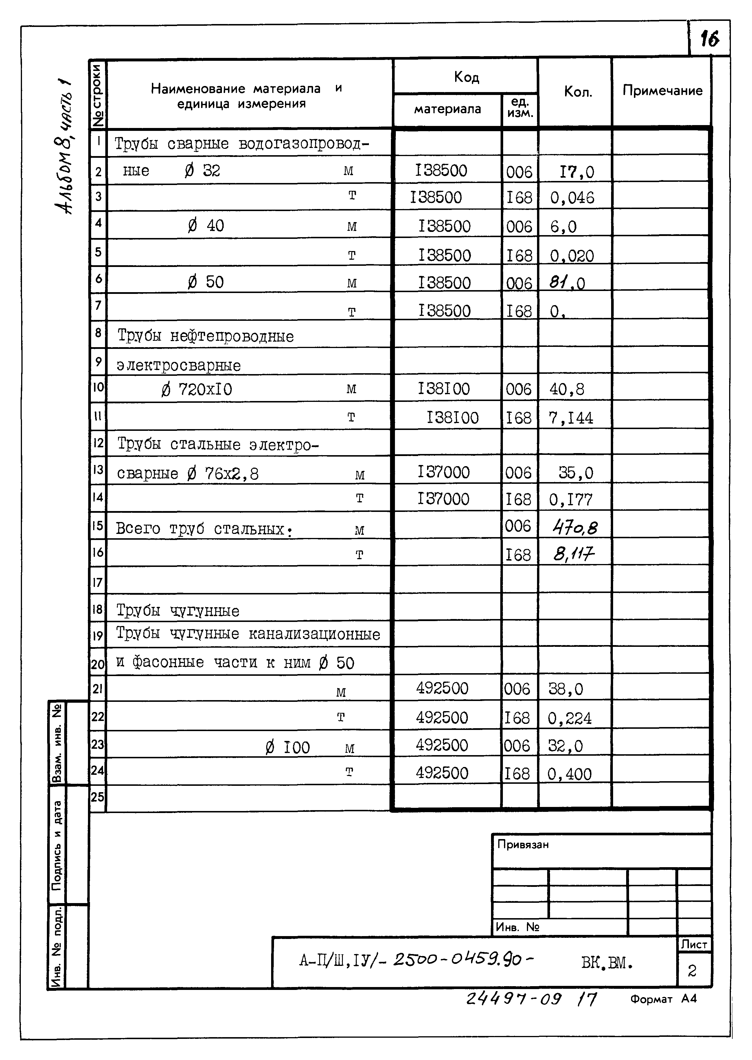 Типовые проектные решения А-II(III,IV)-2500-0459.90