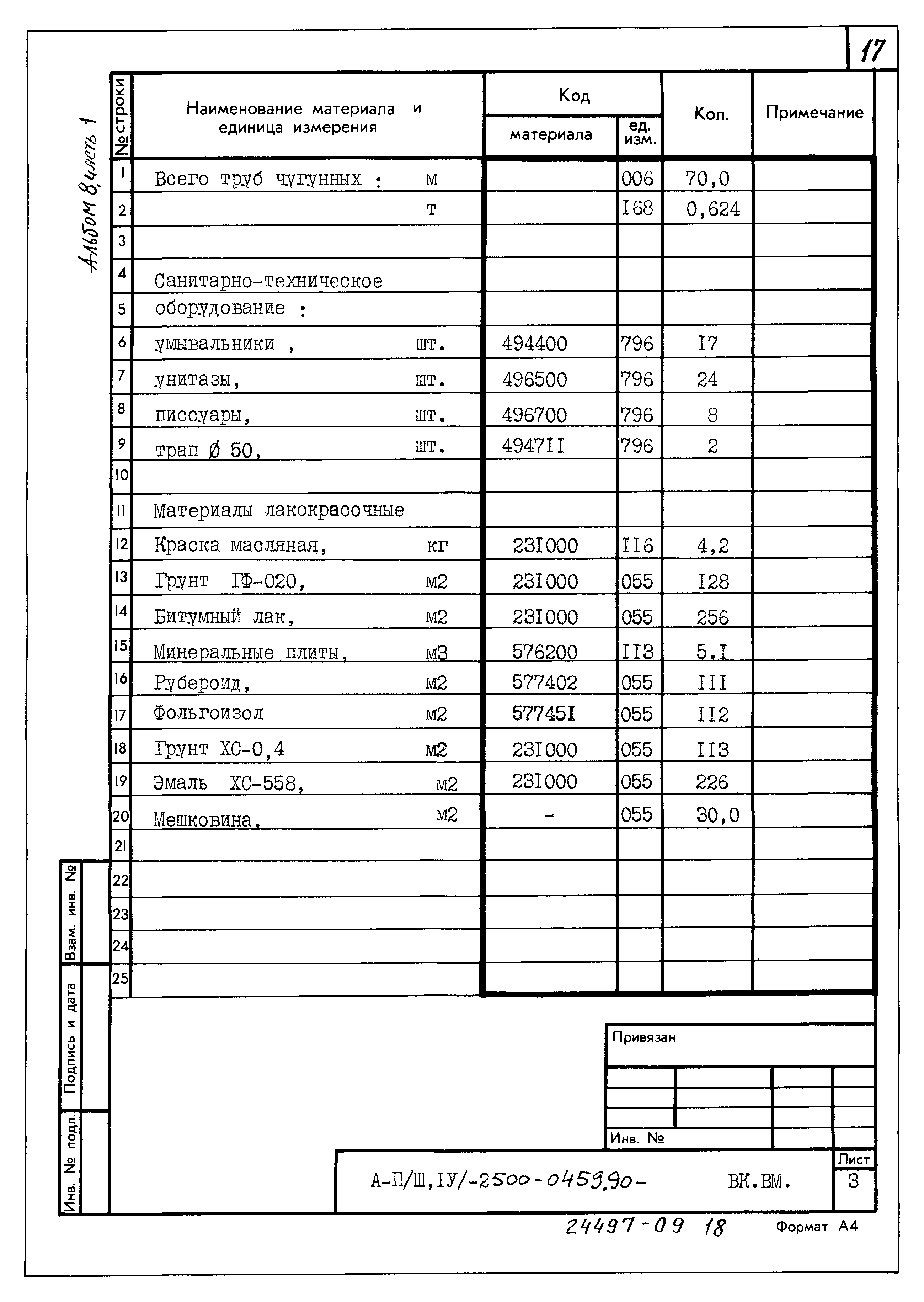 Типовые проектные решения А-II(III,IV)-2500-0459.90