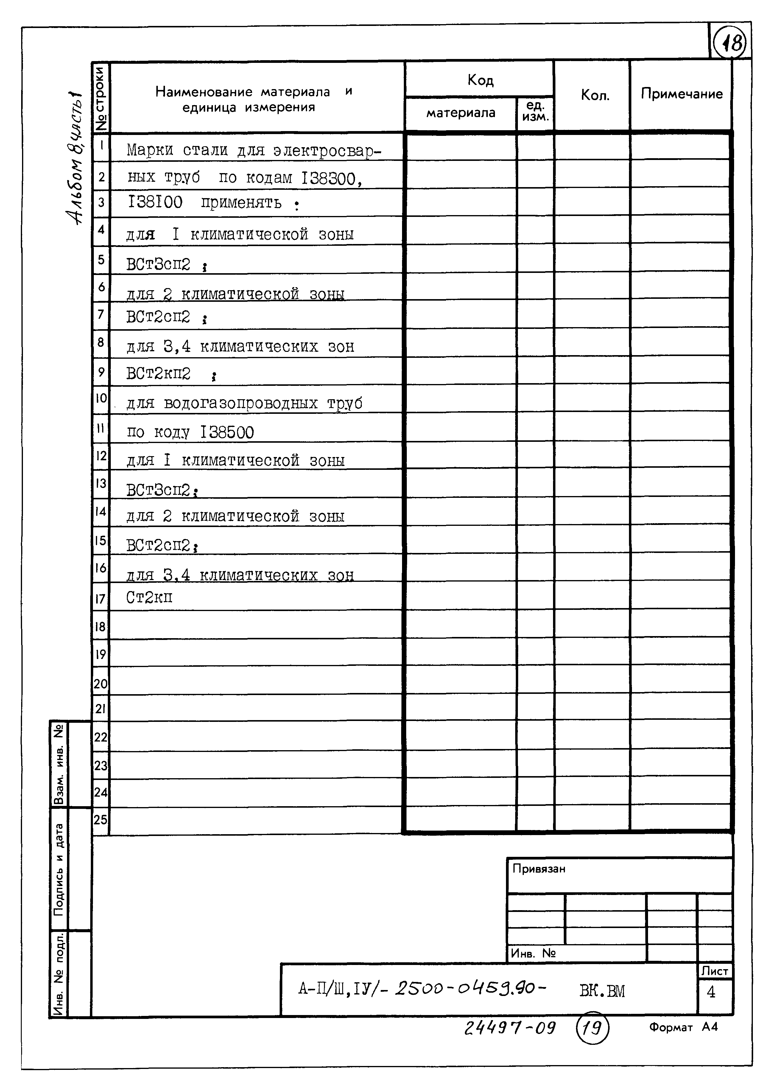 Типовые проектные решения А-II(III,IV)-2500-0459.90