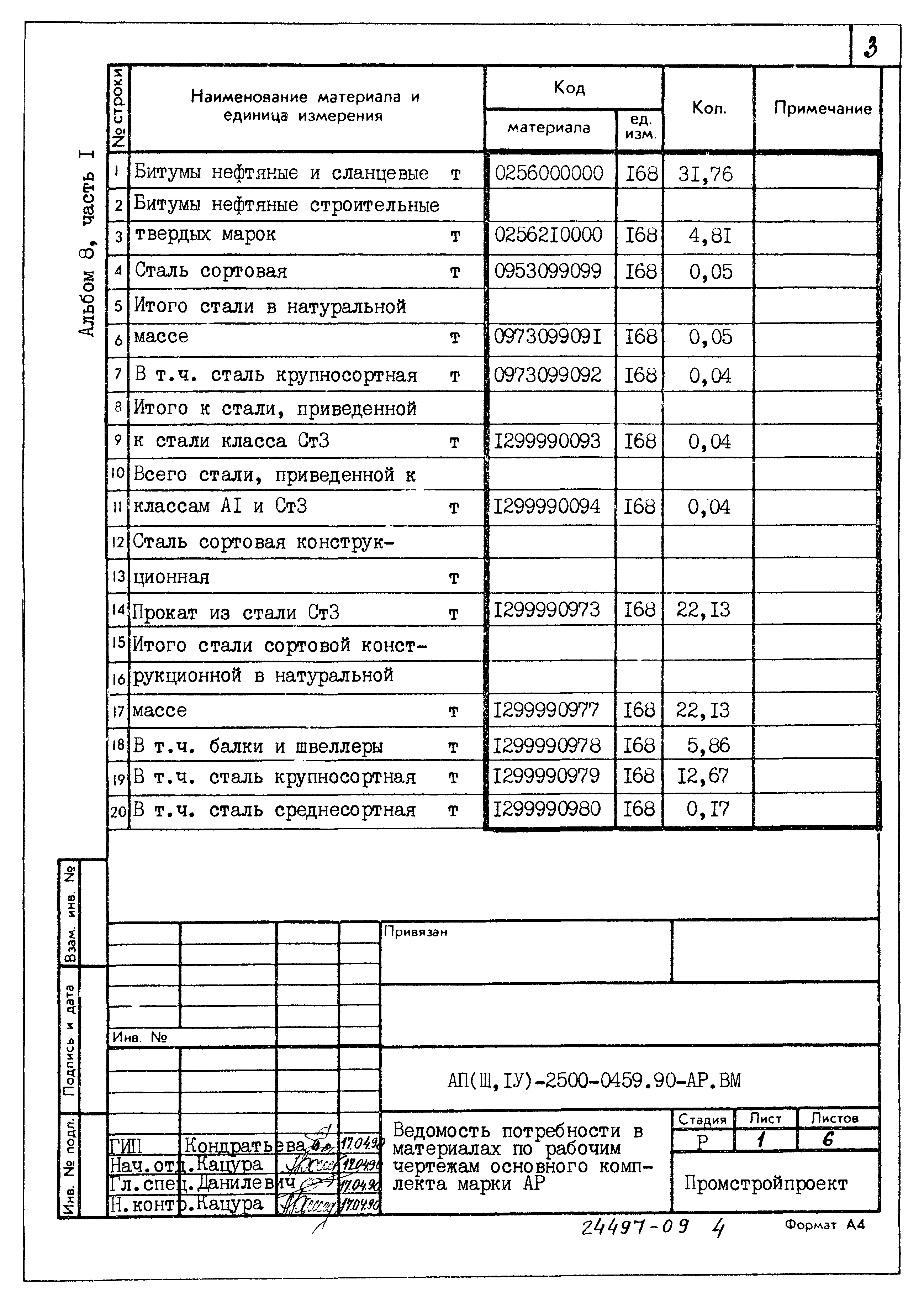 Типовые проектные решения А-II(III,IV)-2500-0459.90