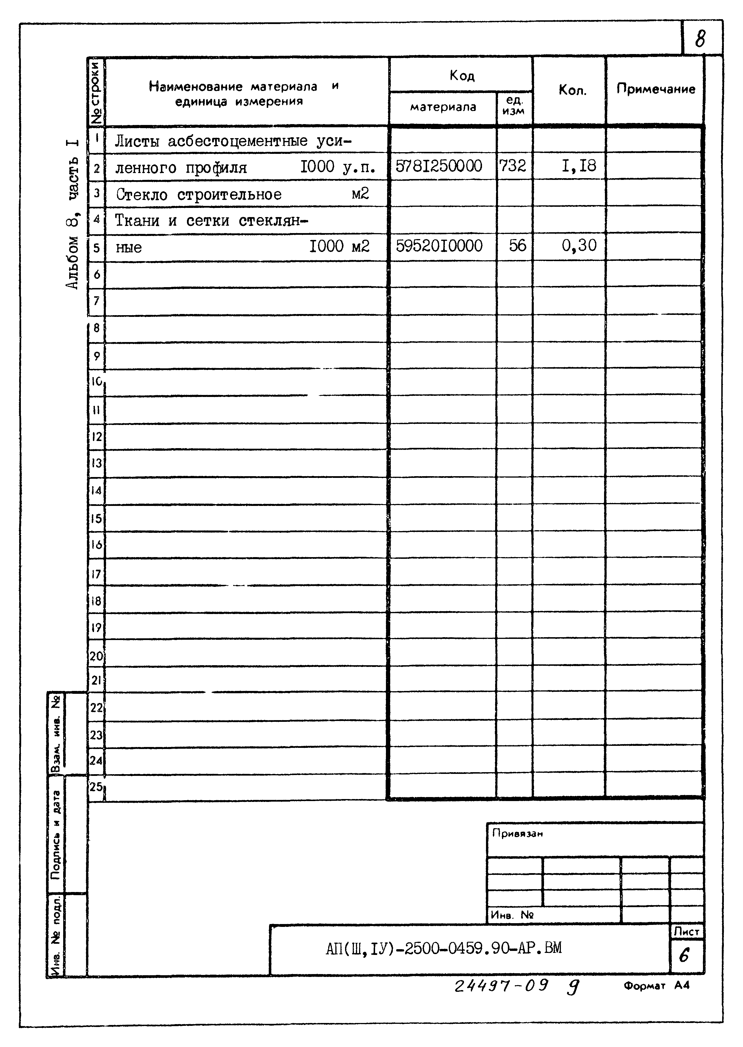 Типовые проектные решения А-II(III,IV)-2500-0459.90