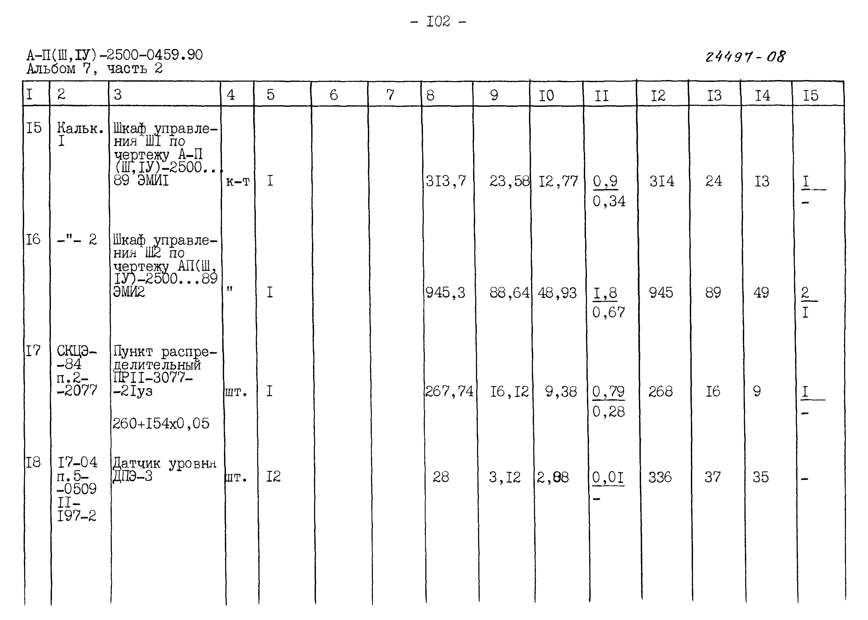 Типовые проектные решения А-II(III,IV)-2500-0459.90