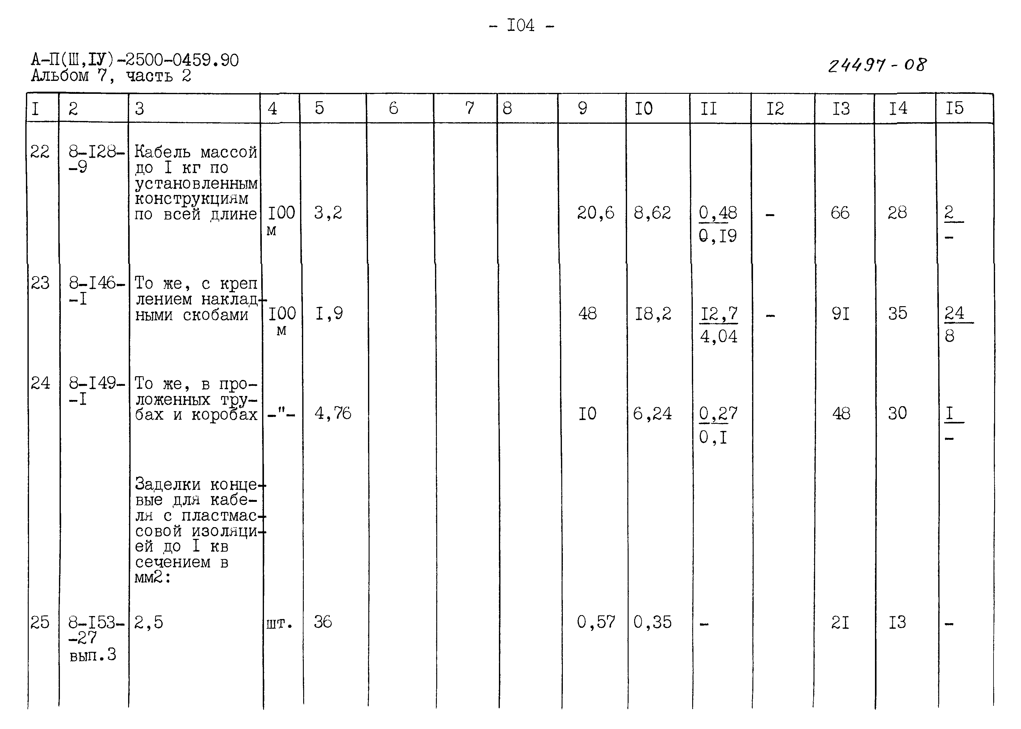 Типовые проектные решения А-II(III,IV)-2500-0459.90