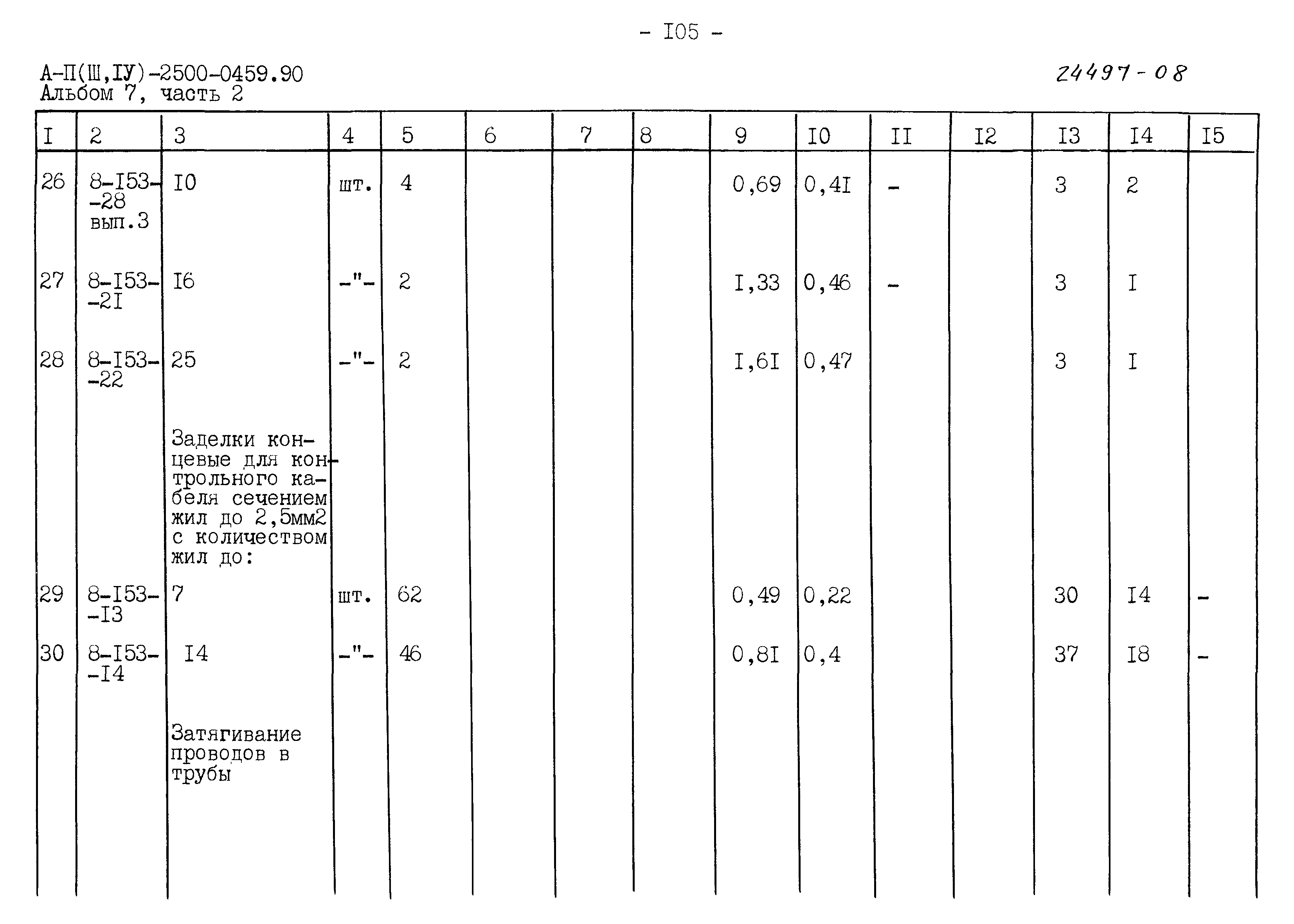 Типовые проектные решения А-II(III,IV)-2500-0459.90