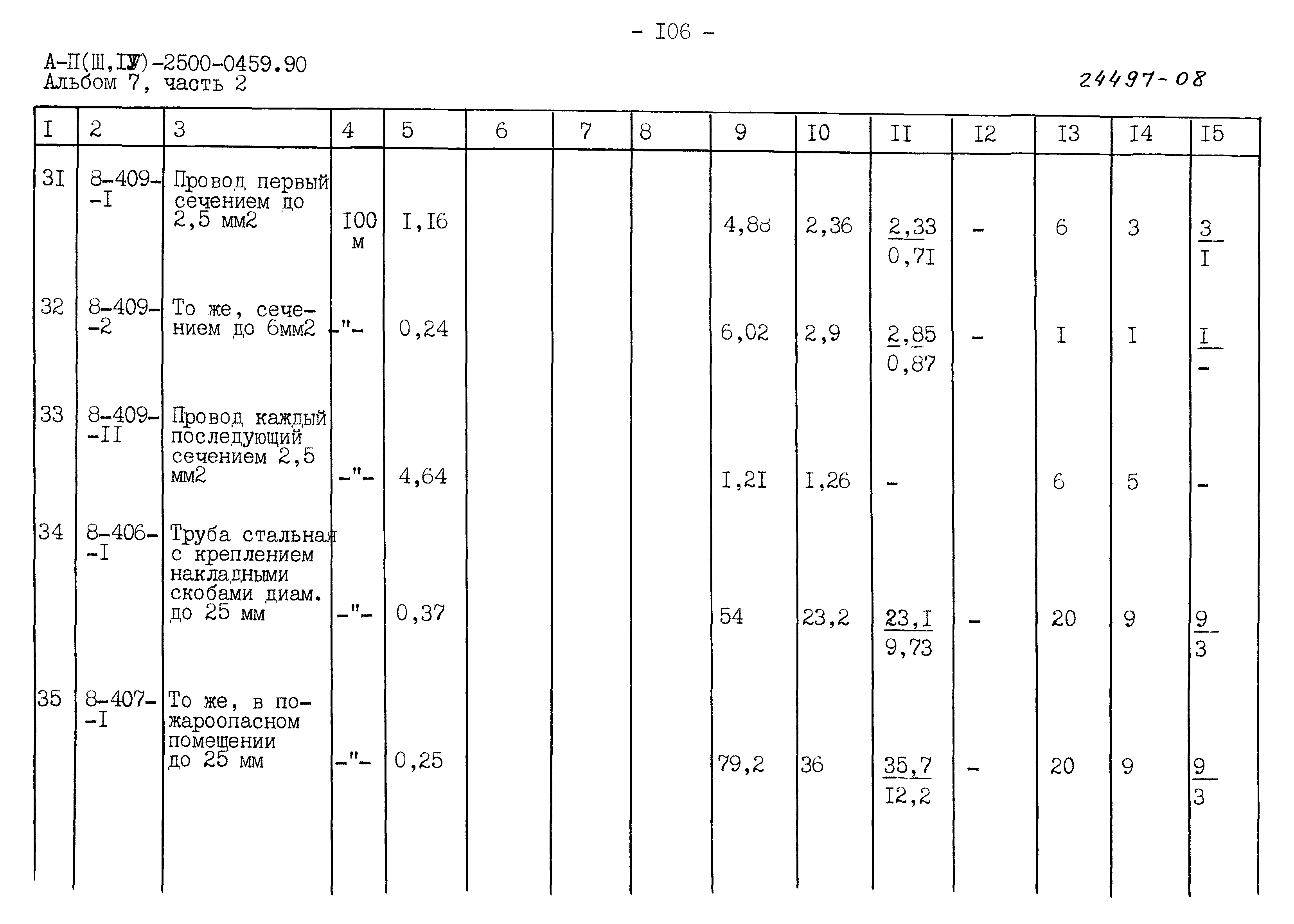 Типовые проектные решения А-II(III,IV)-2500-0459.90