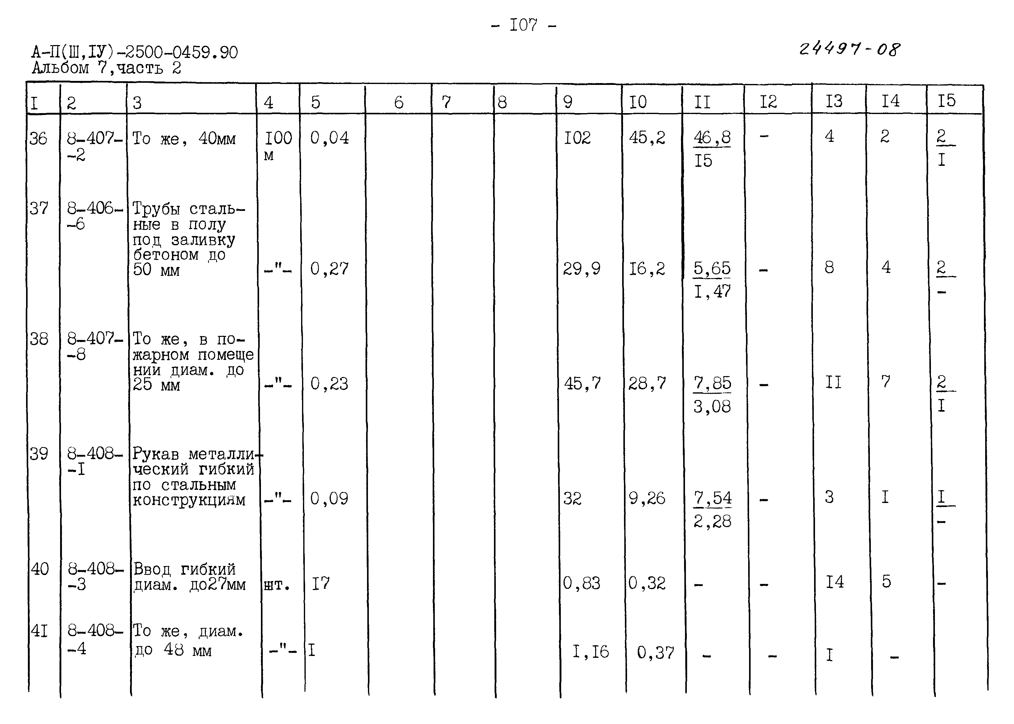 Типовые проектные решения А-II(III,IV)-2500-0459.90