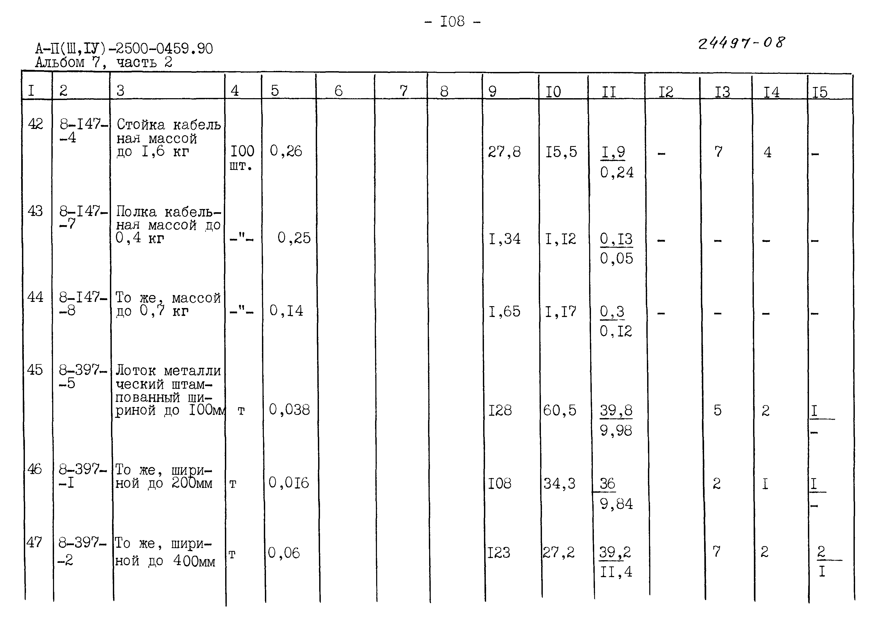 Типовые проектные решения А-II(III,IV)-2500-0459.90