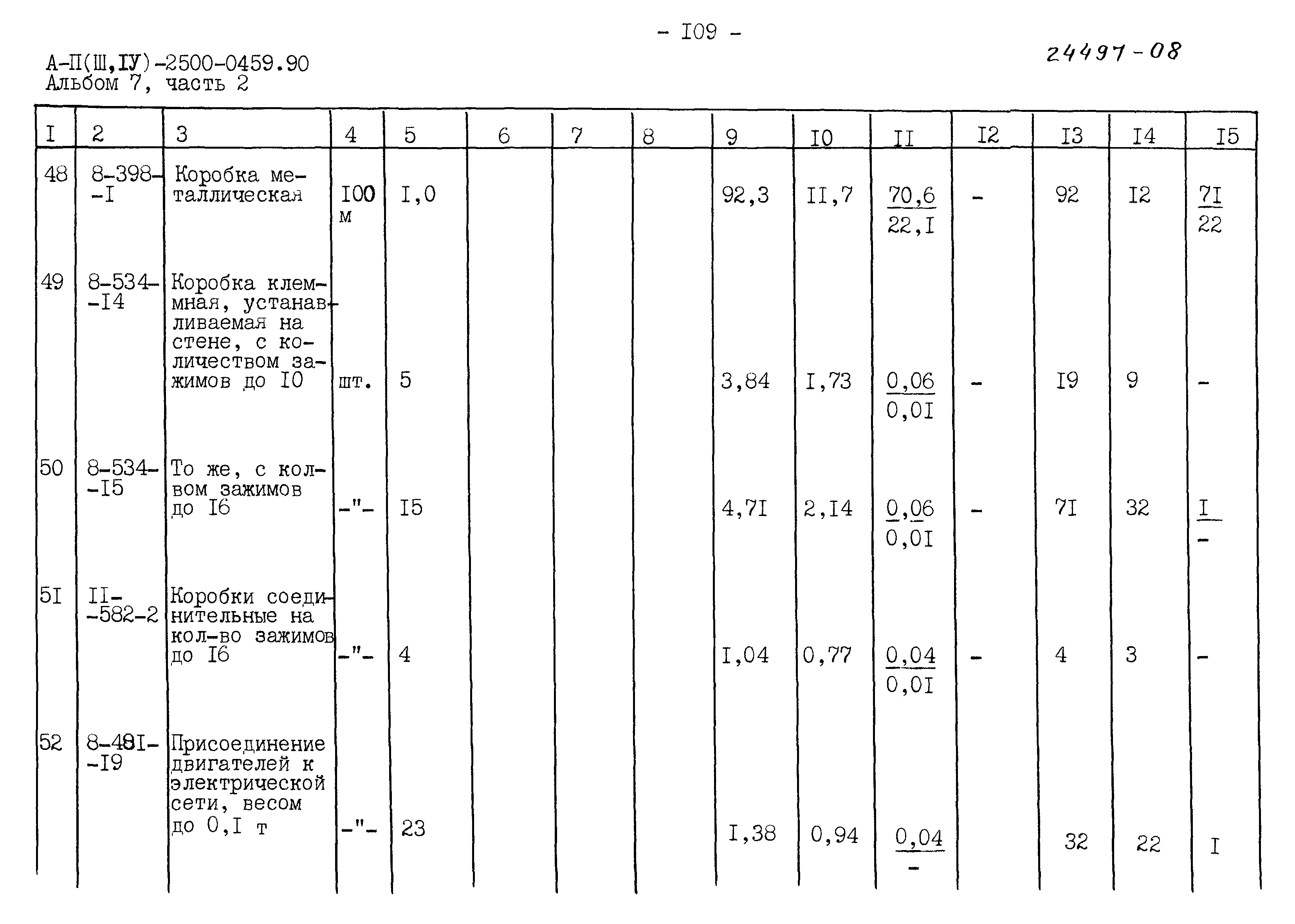 Типовые проектные решения А-II(III,IV)-2500-0459.90