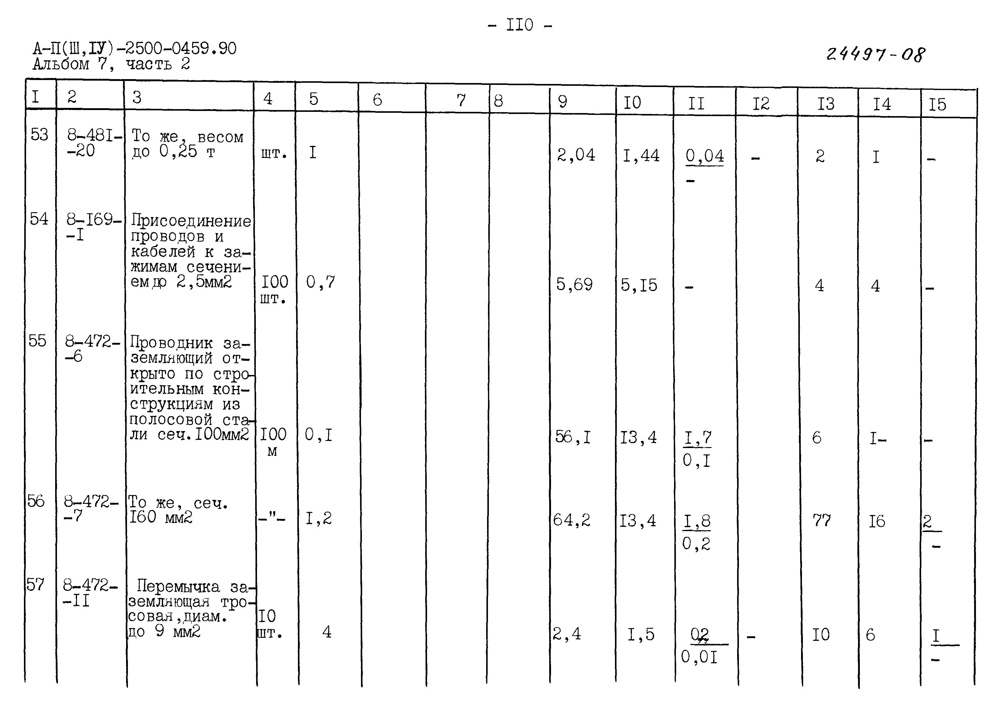 Типовые проектные решения А-II(III,IV)-2500-0459.90