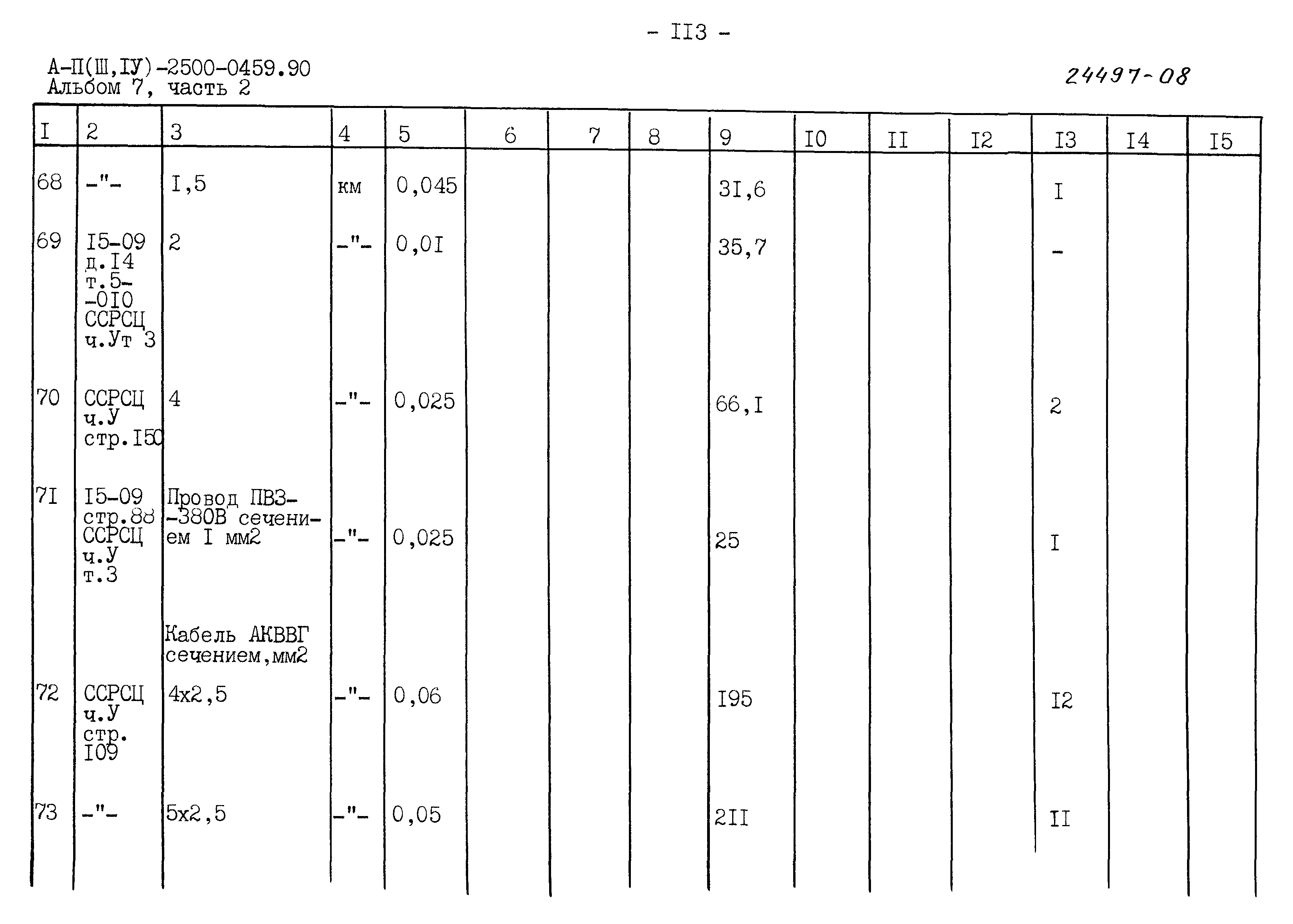 Типовые проектные решения А-II(III,IV)-2500-0459.90