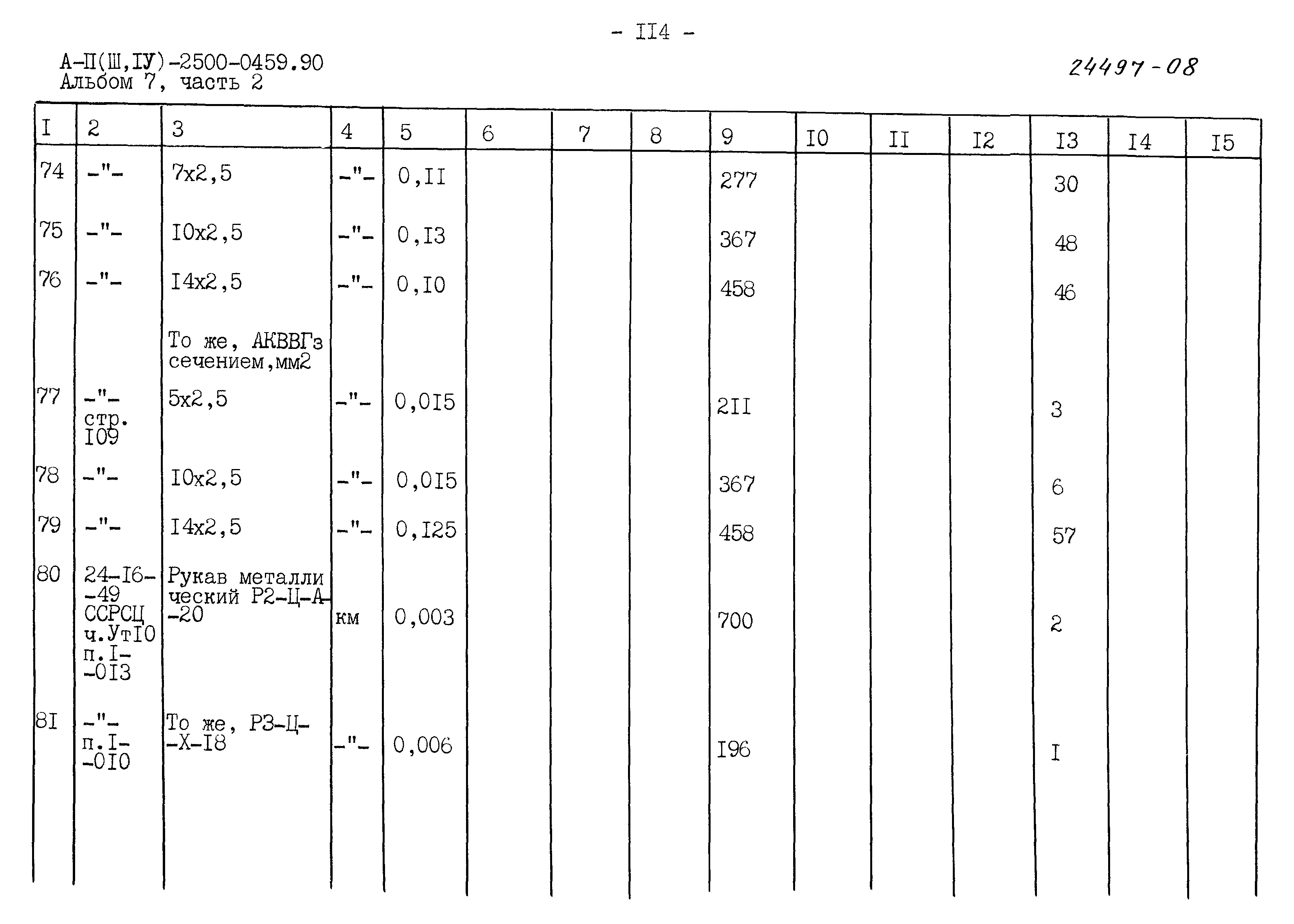 Типовые проектные решения А-II(III,IV)-2500-0459.90