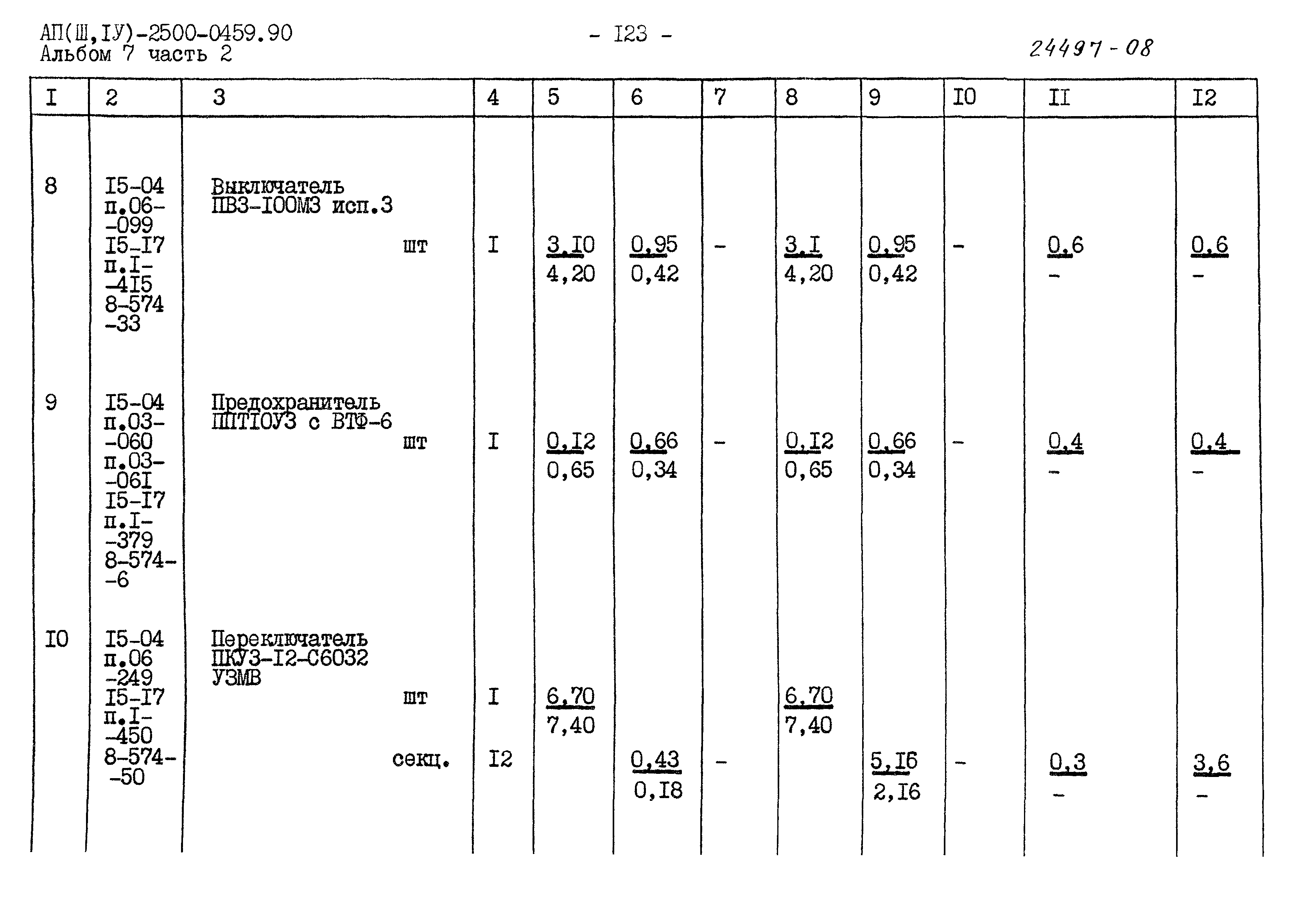 Типовые проектные решения А-II(III,IV)-2500-0459.90