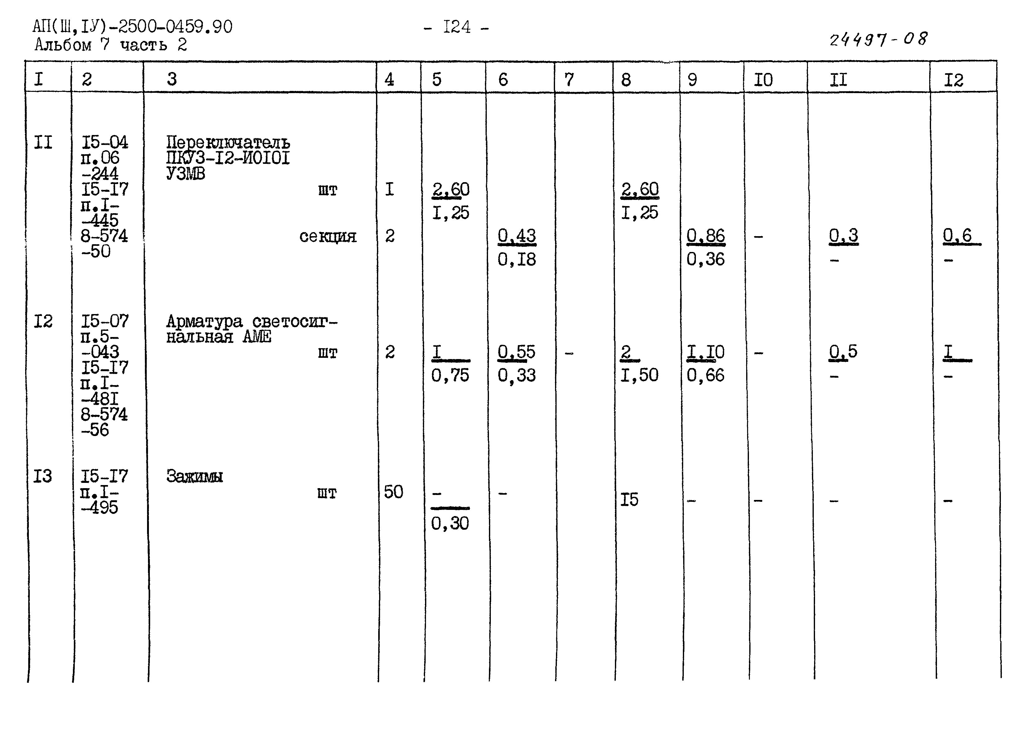 Типовые проектные решения А-II(III,IV)-2500-0459.90