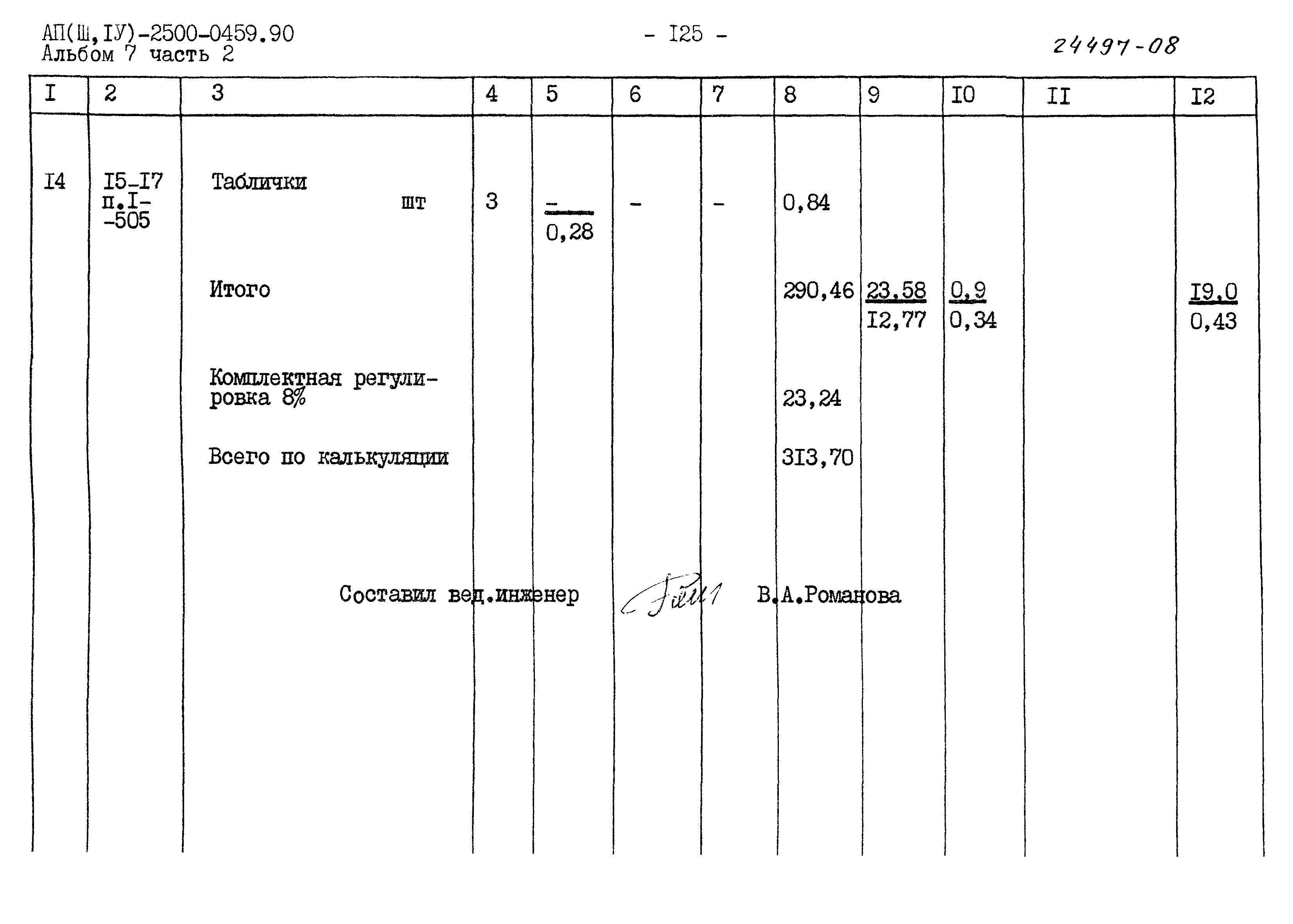 Типовые проектные решения А-II(III,IV)-2500-0459.90