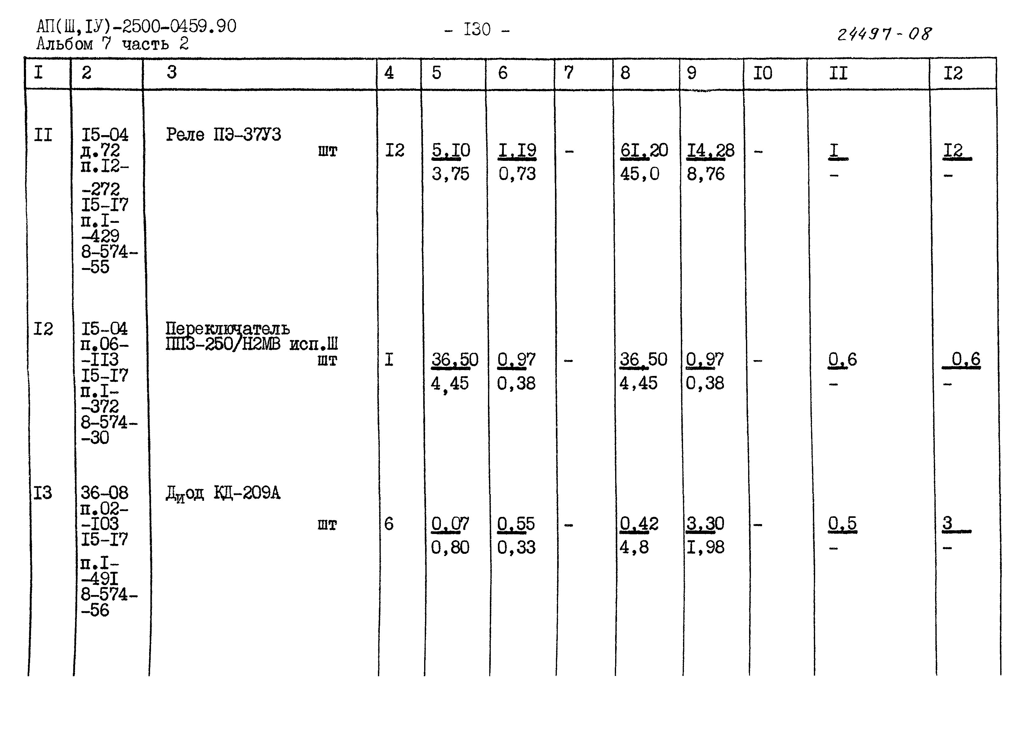 Типовые проектные решения А-II(III,IV)-2500-0459.90