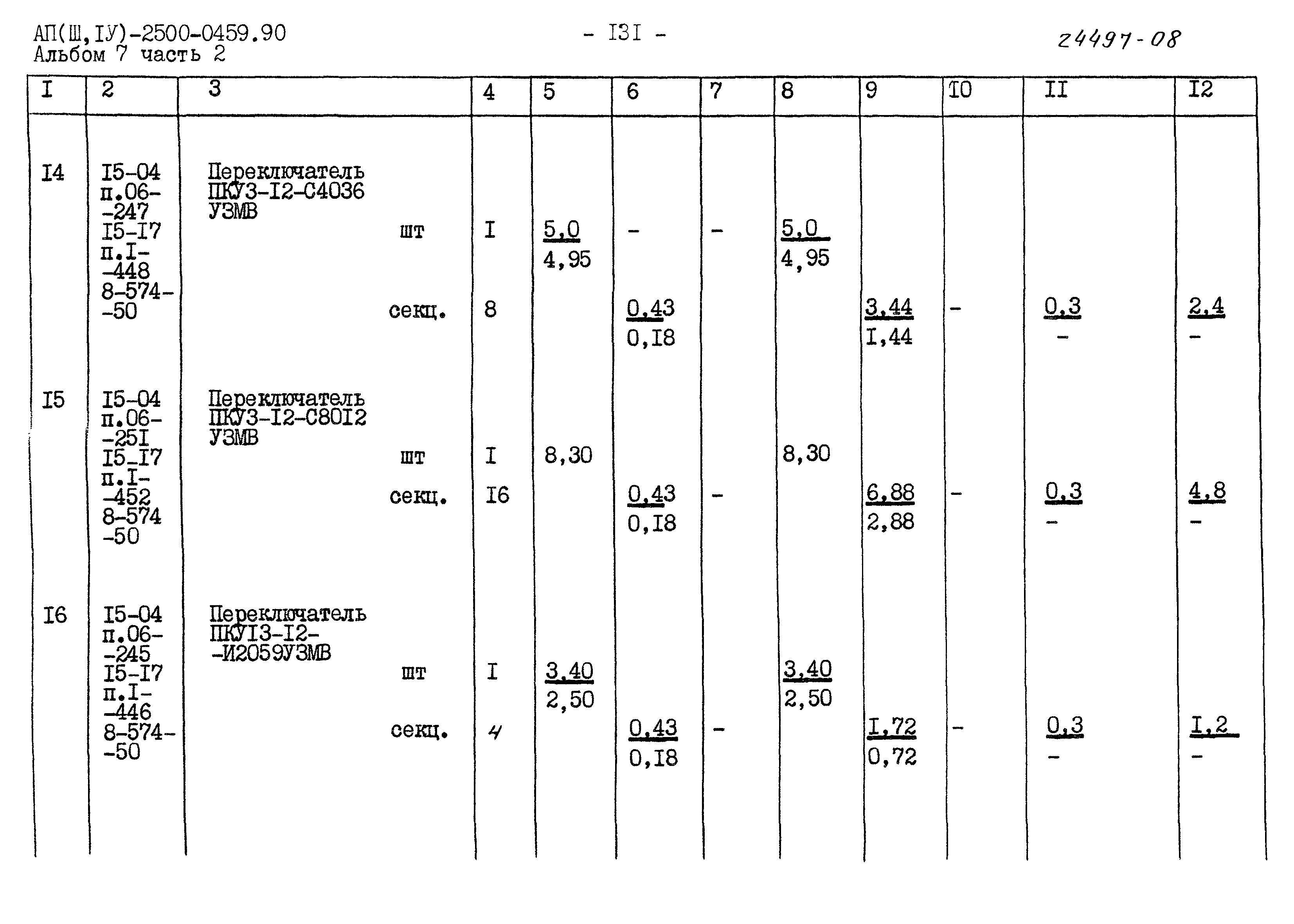 Типовые проектные решения А-II(III,IV)-2500-0459.90