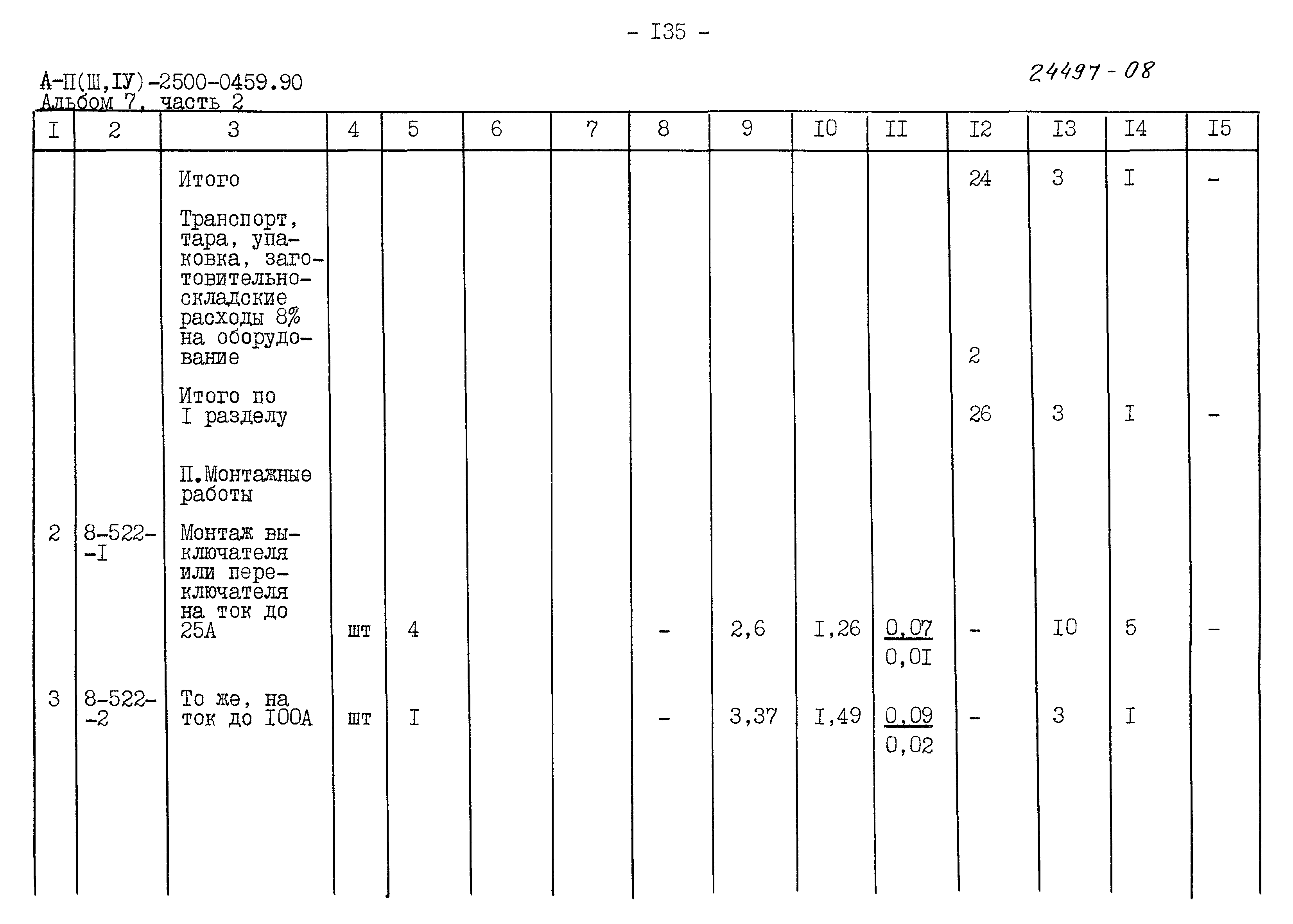 Типовые проектные решения А-II(III,IV)-2500-0459.90