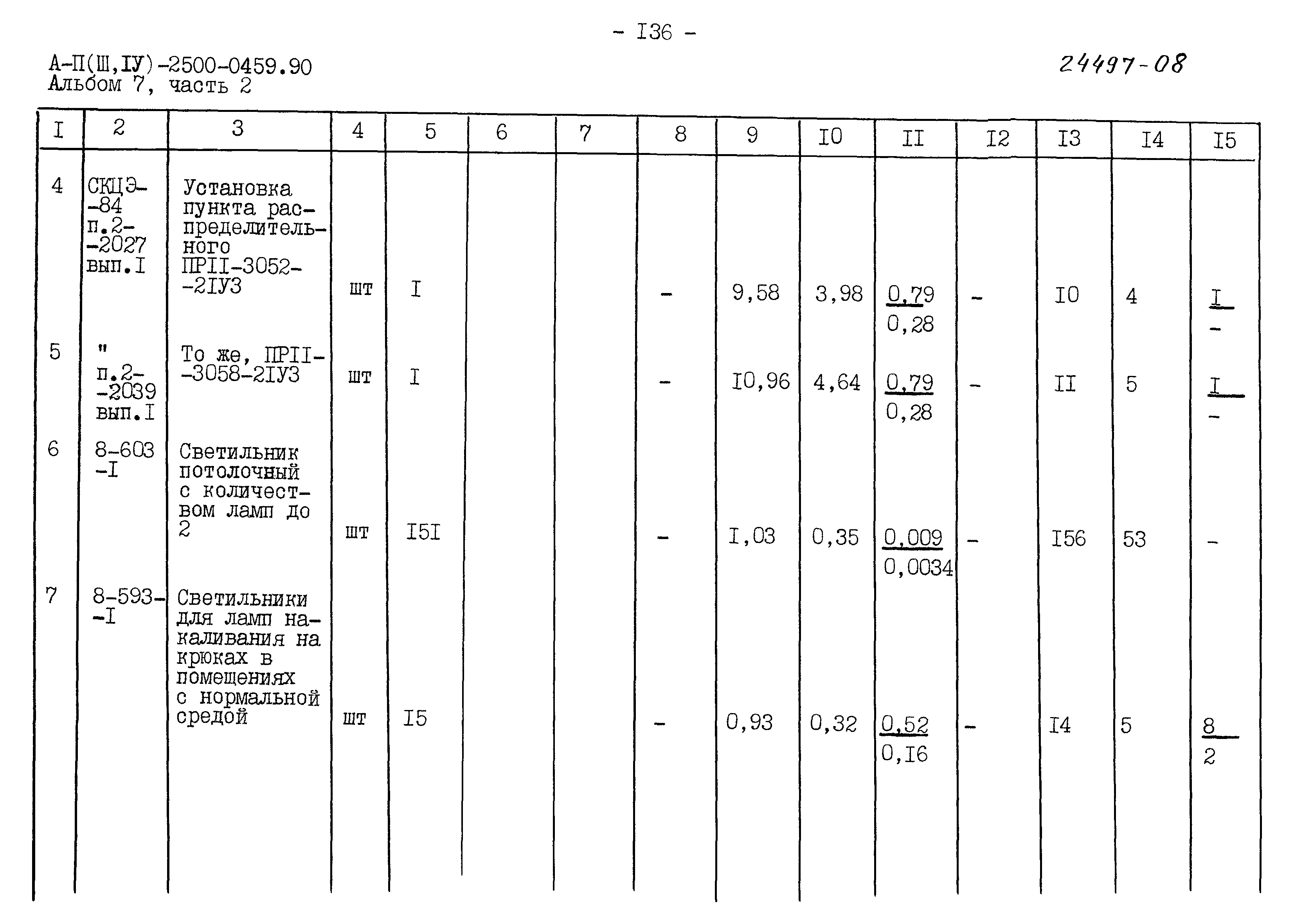 Типовые проектные решения А-II(III,IV)-2500-0459.90