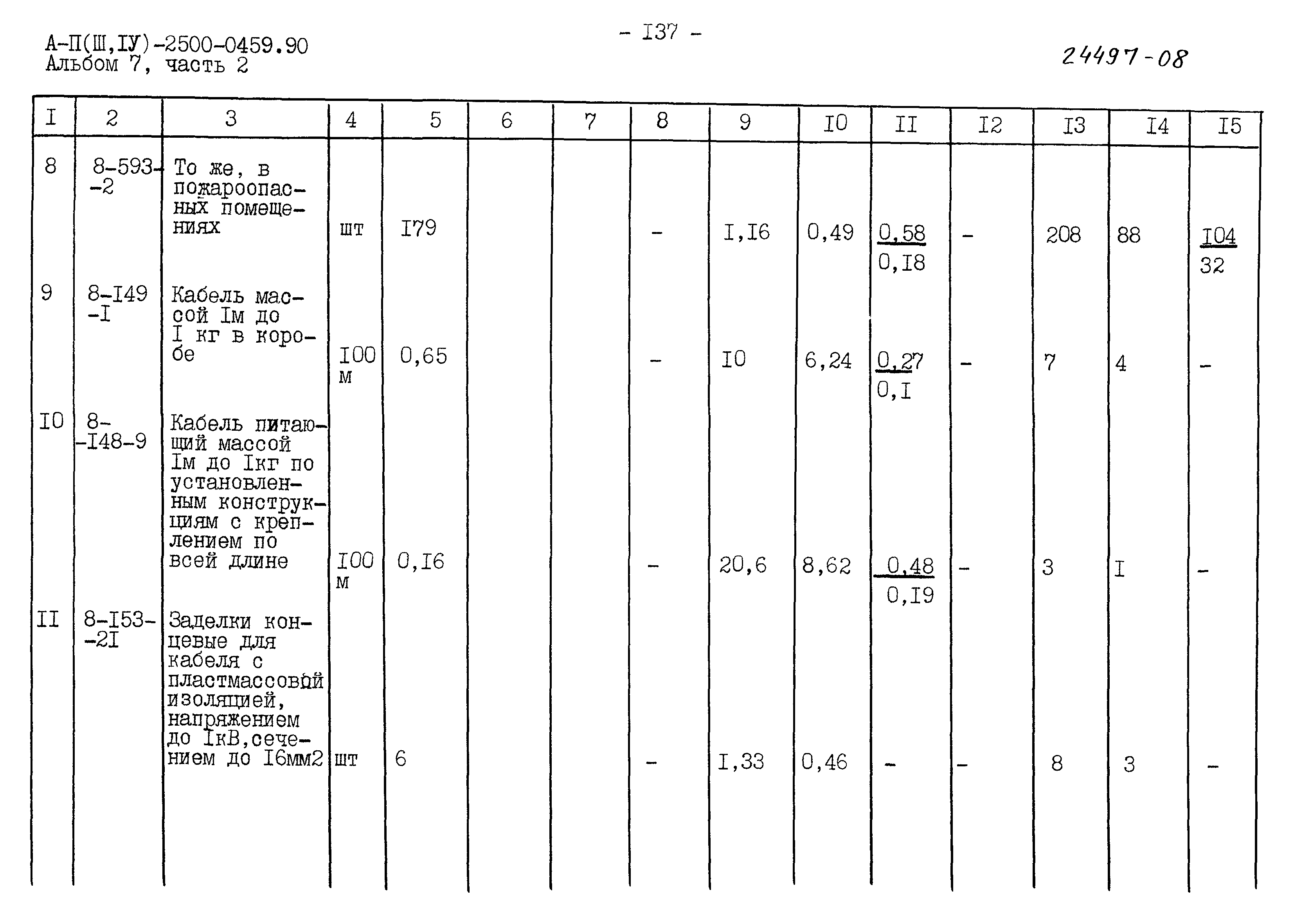 Типовые проектные решения А-II(III,IV)-2500-0459.90