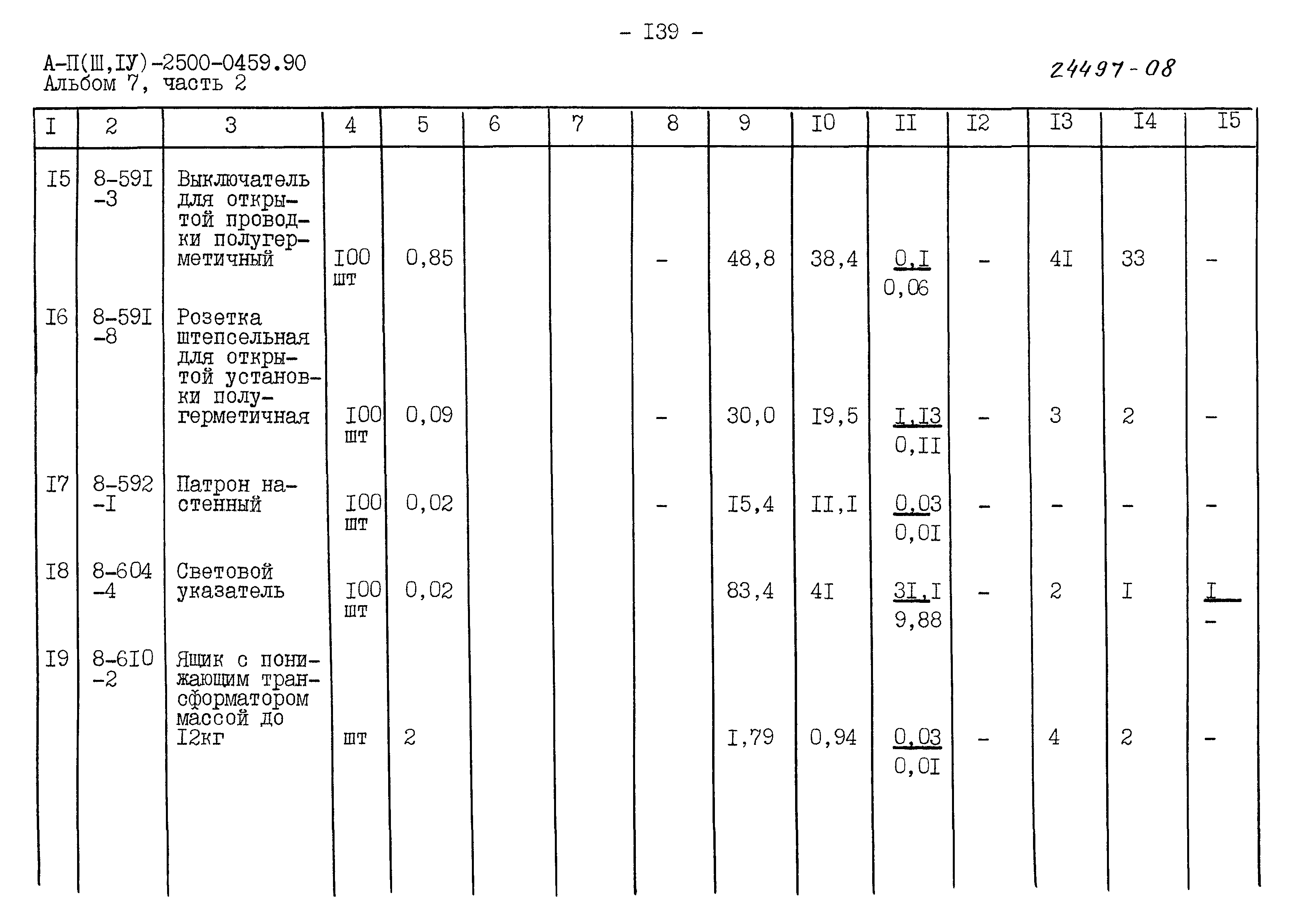 Типовые проектные решения А-II(III,IV)-2500-0459.90