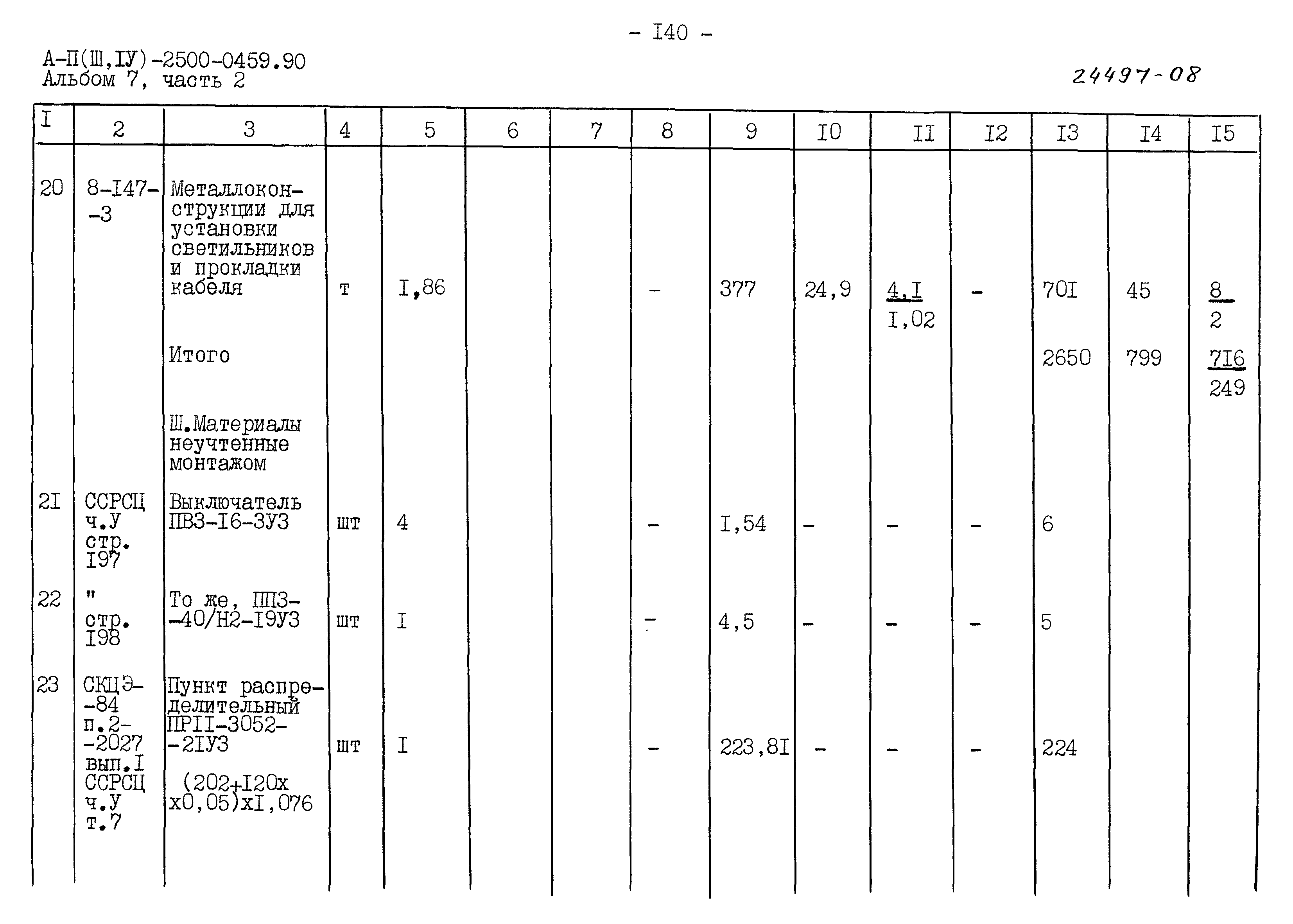 Типовые проектные решения А-II(III,IV)-2500-0459.90