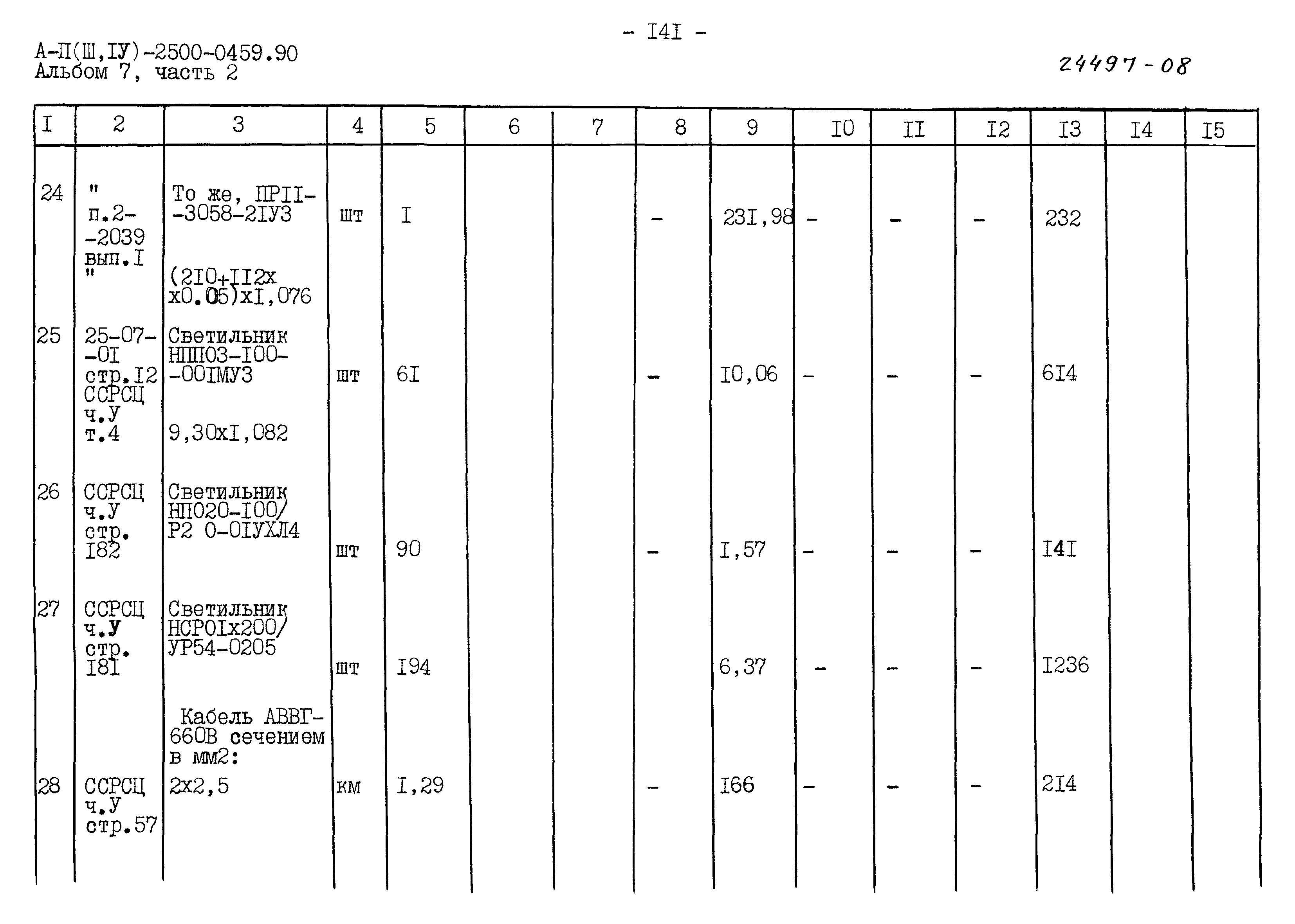 Типовые проектные решения А-II(III,IV)-2500-0459.90