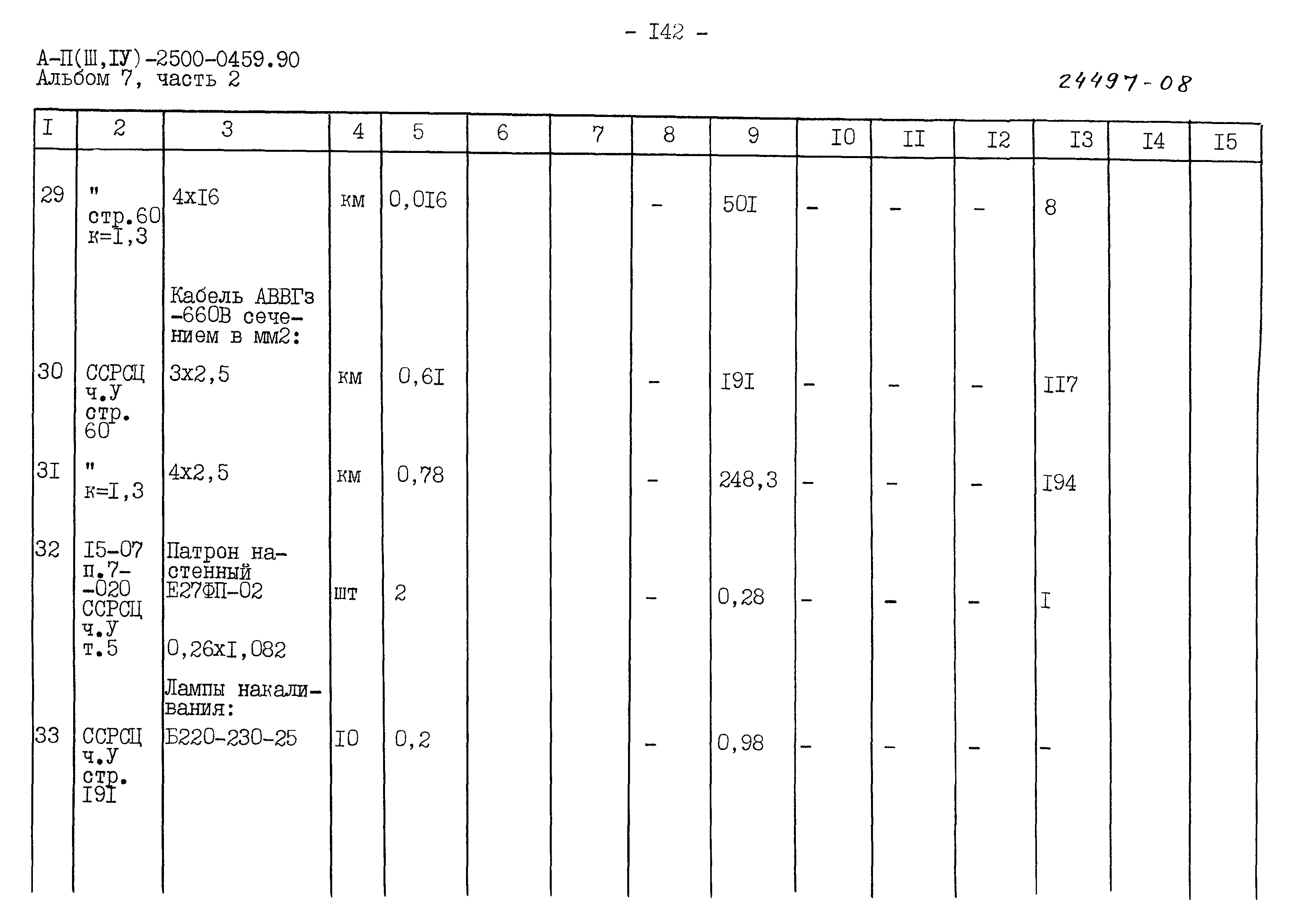 Типовые проектные решения А-II(III,IV)-2500-0459.90