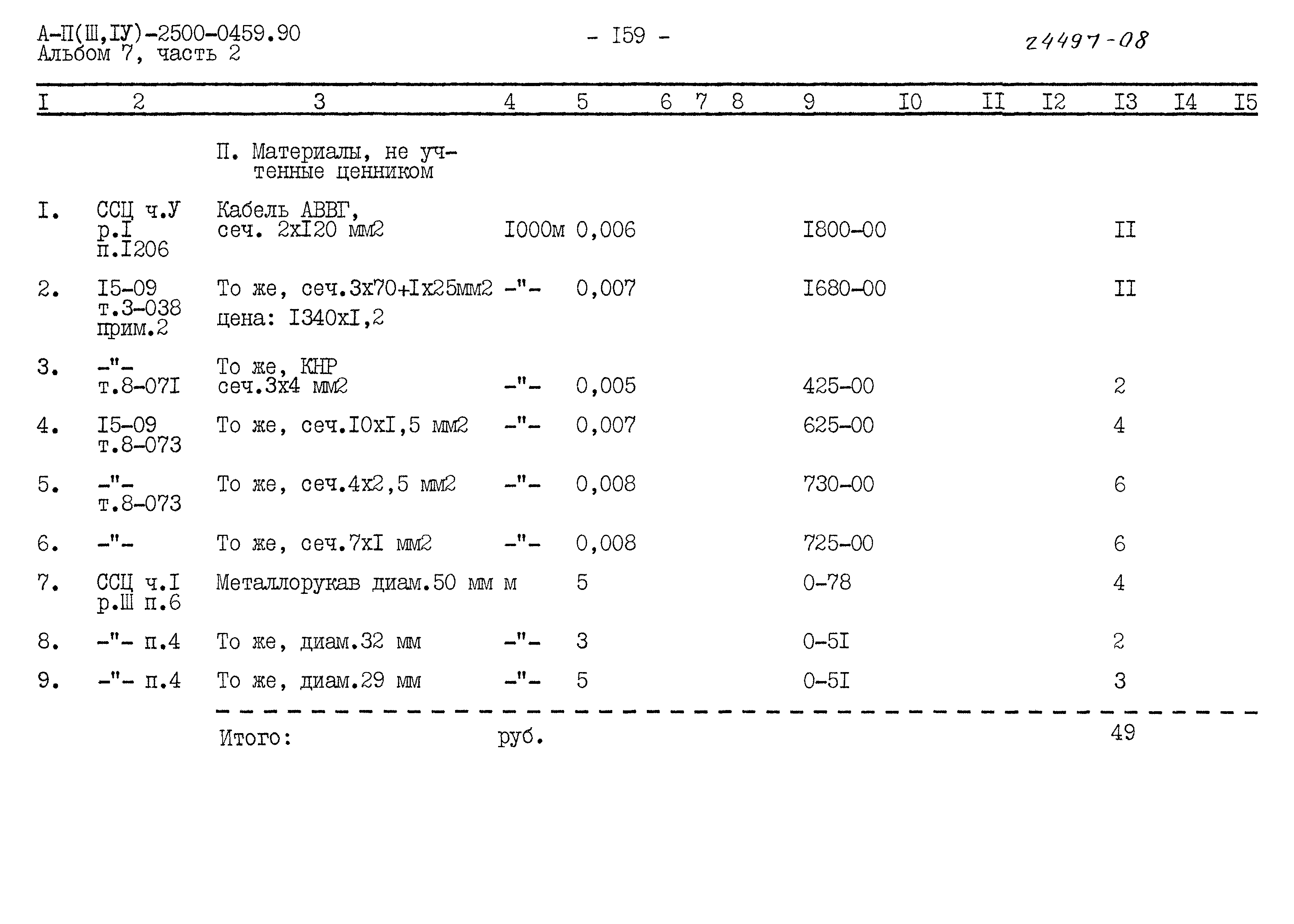 Типовые проектные решения А-II(III,IV)-2500-0459.90
