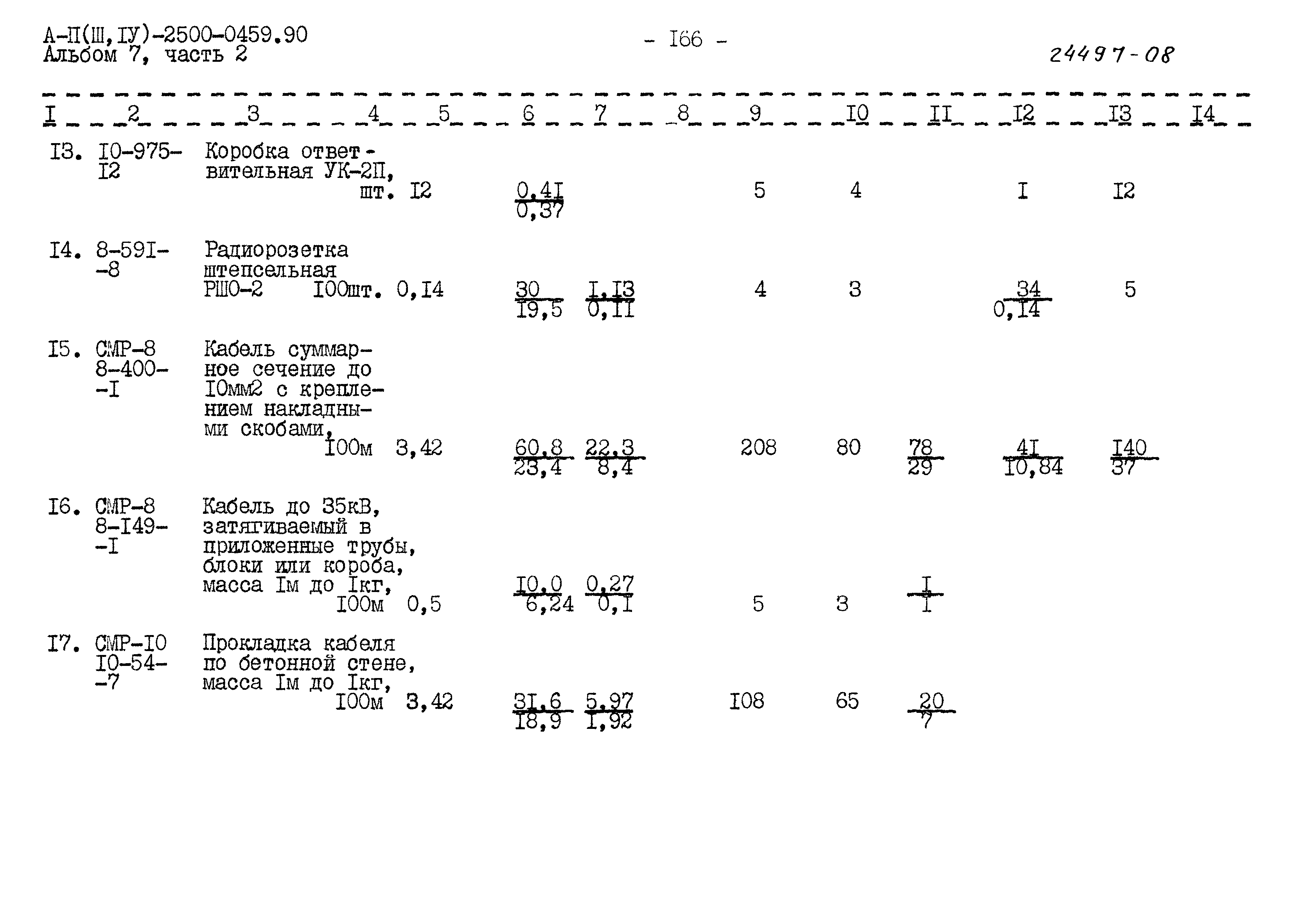 Типовые проектные решения А-II(III,IV)-2500-0459.90