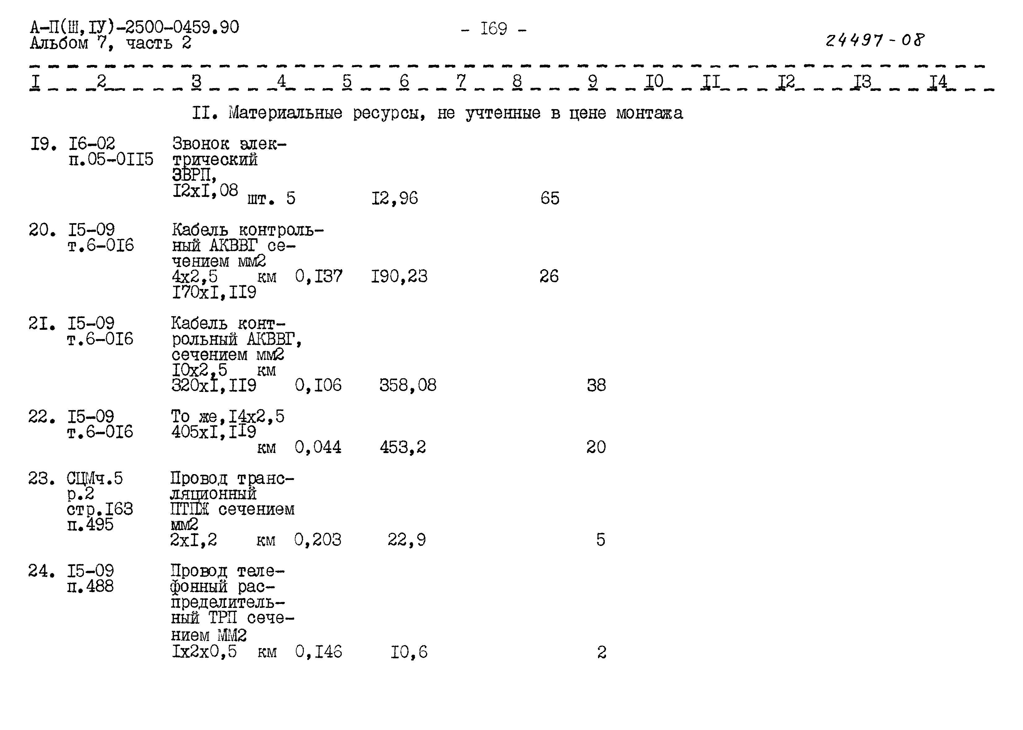 Типовые проектные решения А-II(III,IV)-2500-0459.90