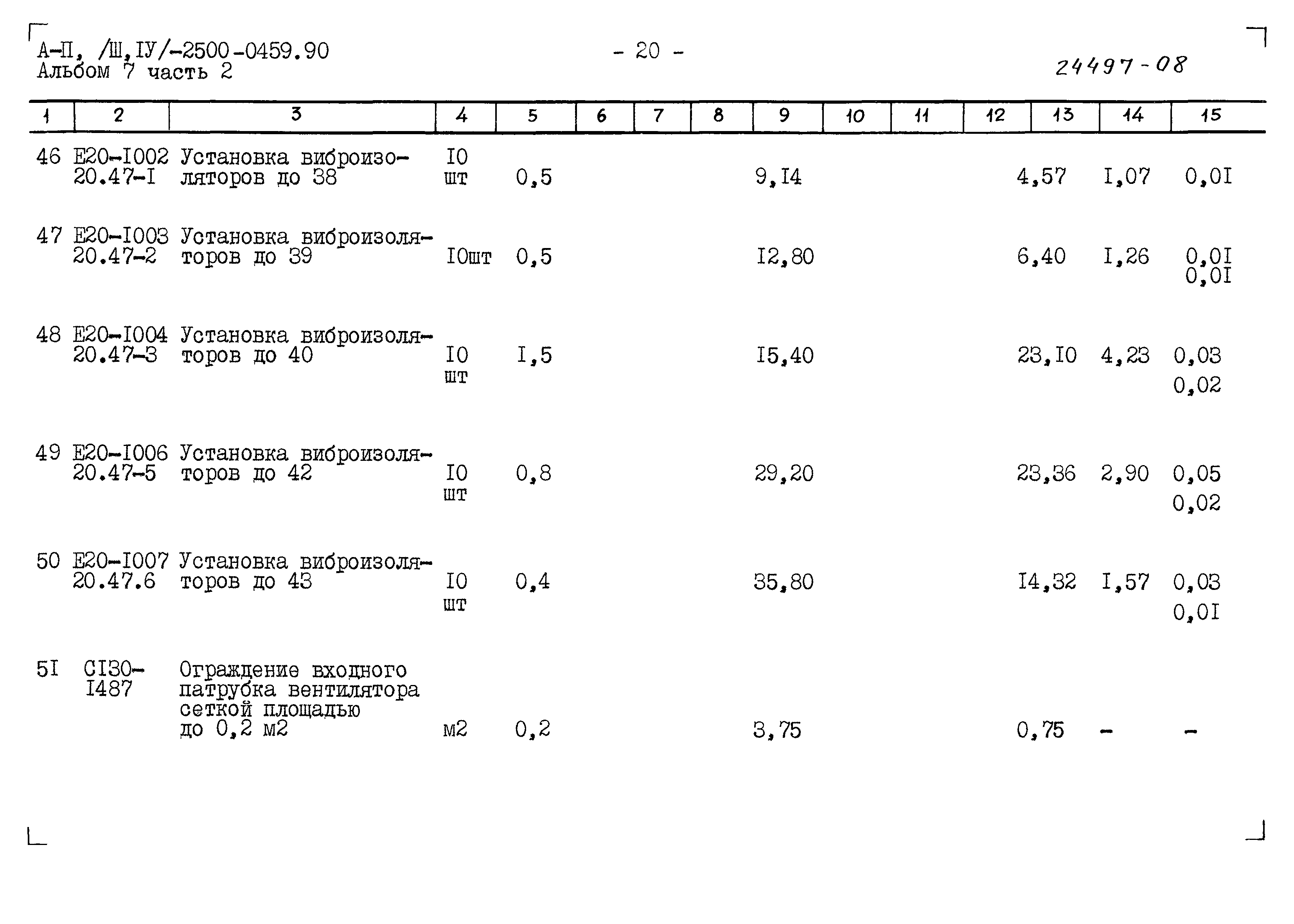 Типовые проектные решения А-II(III,IV)-2500-0459.90
