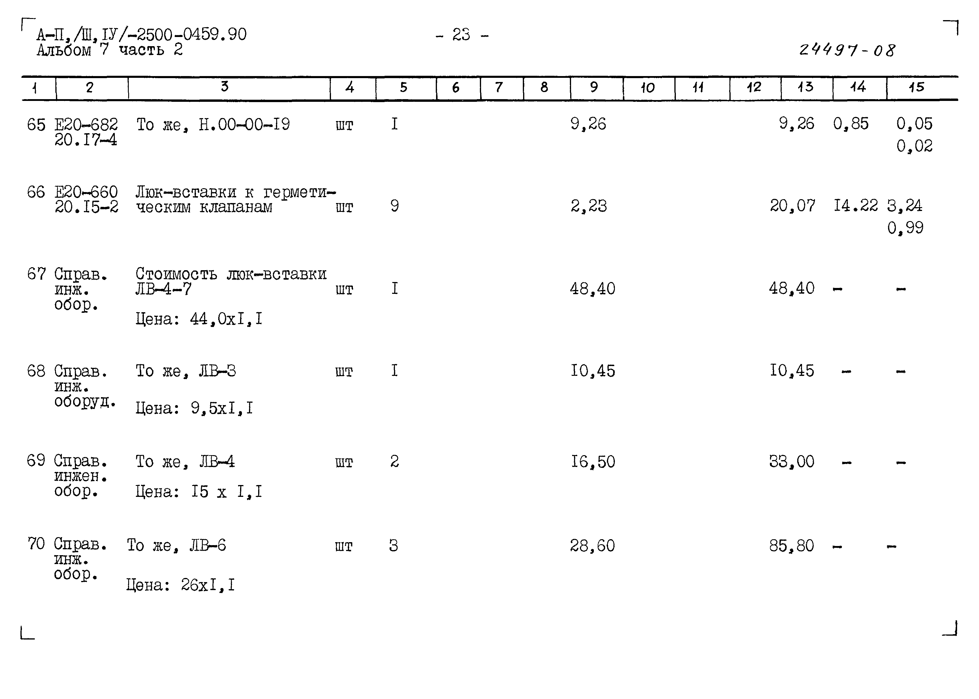 Типовые проектные решения А-II(III,IV)-2500-0459.90
