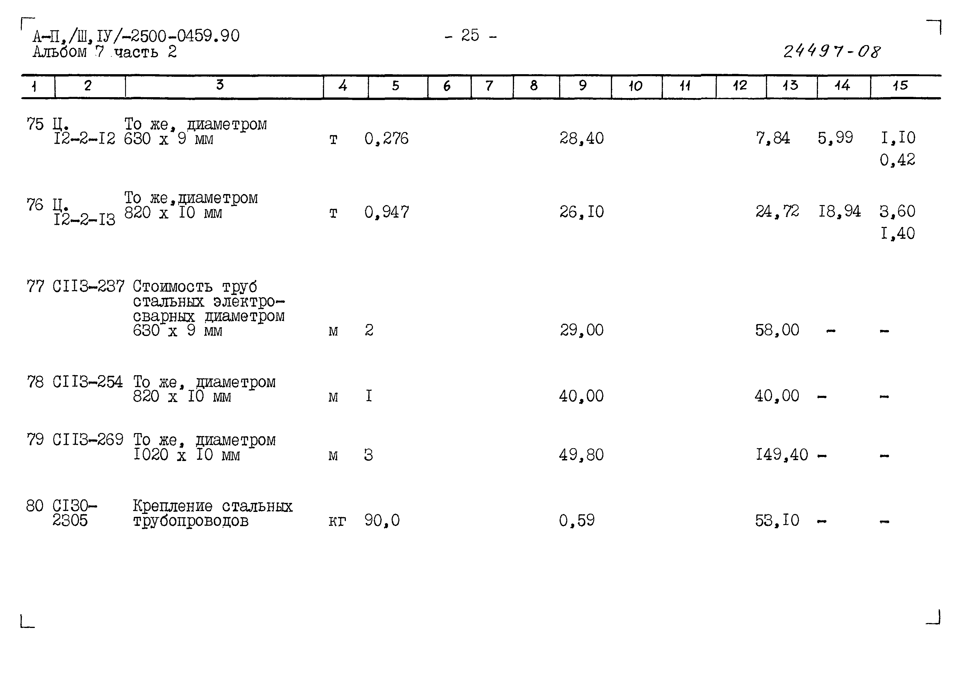 Типовые проектные решения А-II(III,IV)-2500-0459.90