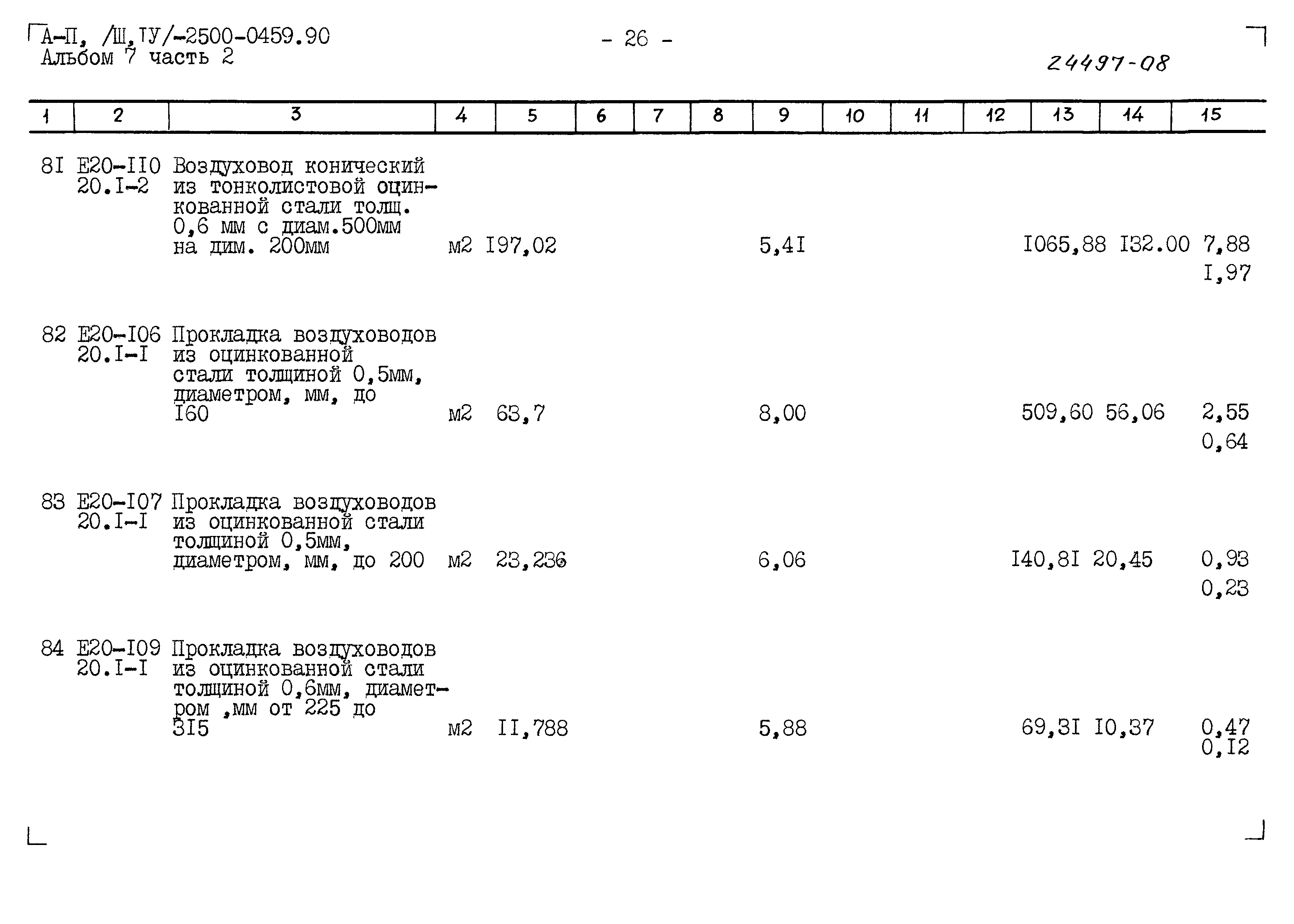 Типовые проектные решения А-II(III,IV)-2500-0459.90