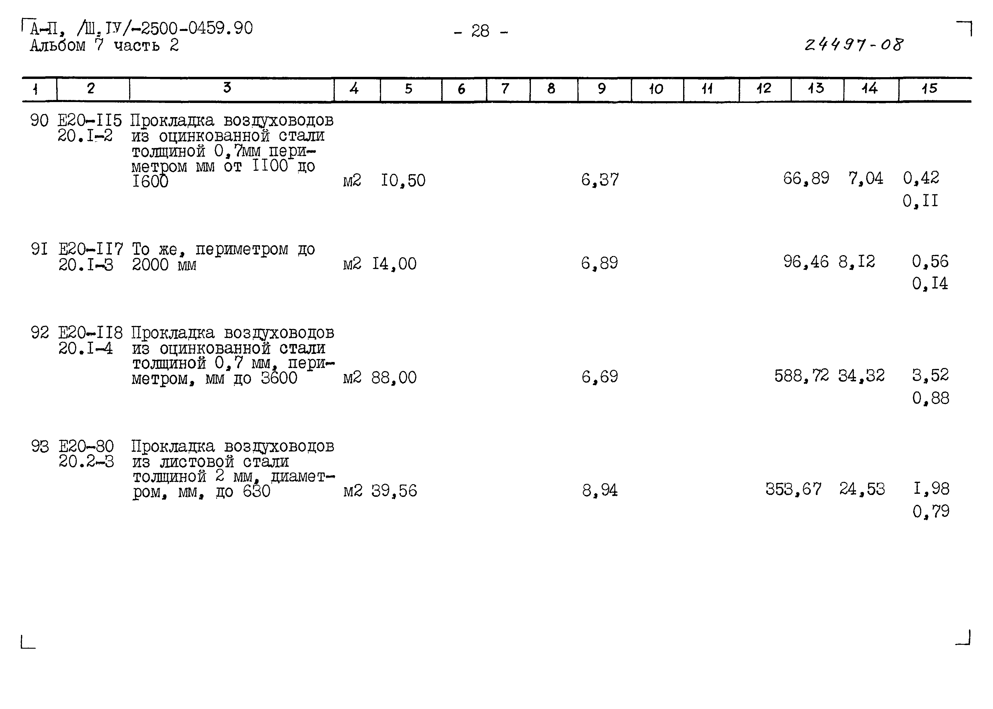 Типовые проектные решения А-II(III,IV)-2500-0459.90