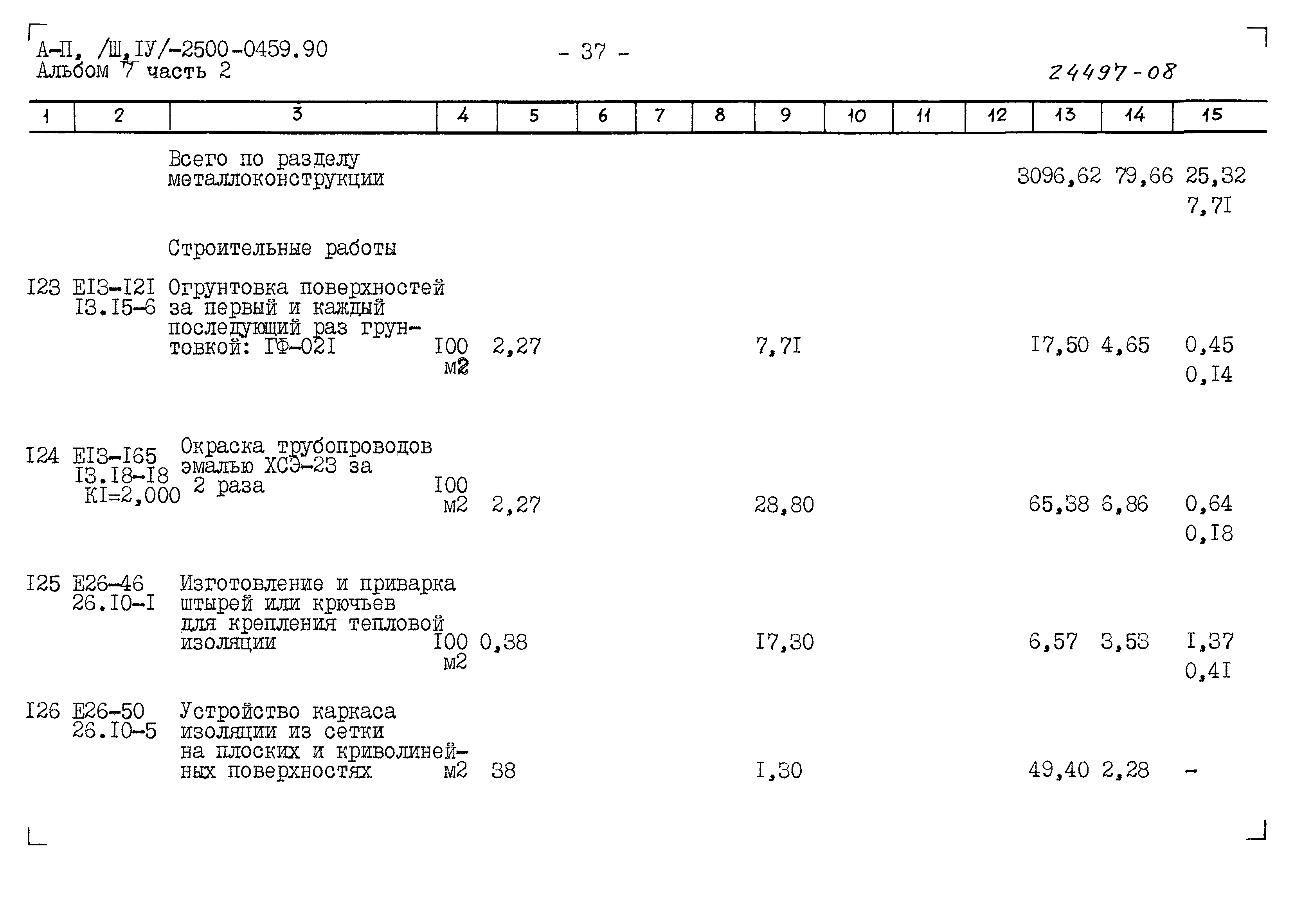 Типовые проектные решения А-II(III,IV)-2500-0459.90