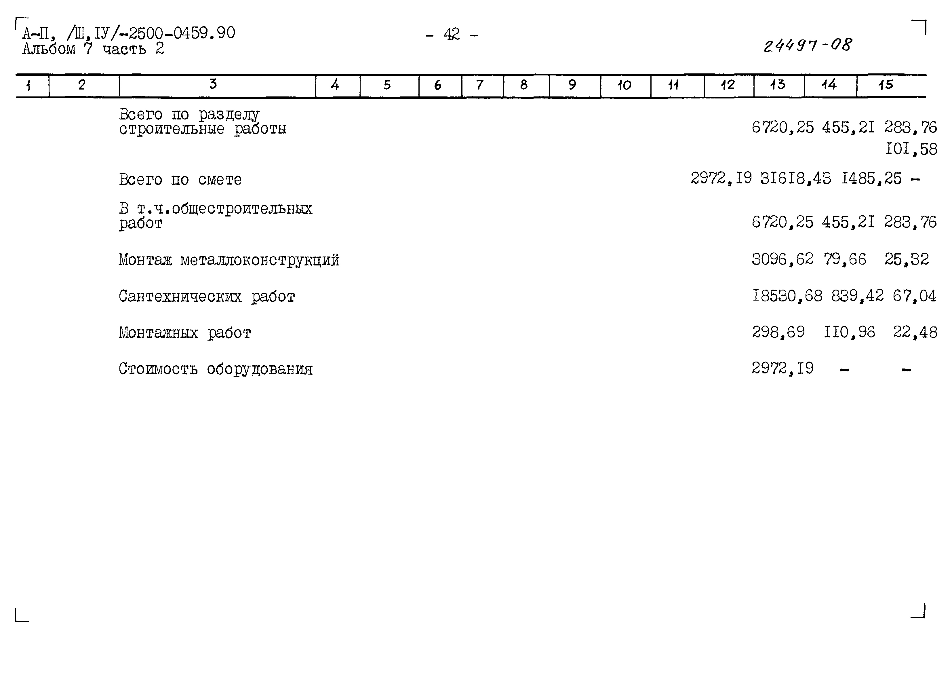 Типовые проектные решения А-II(III,IV)-2500-0459.90