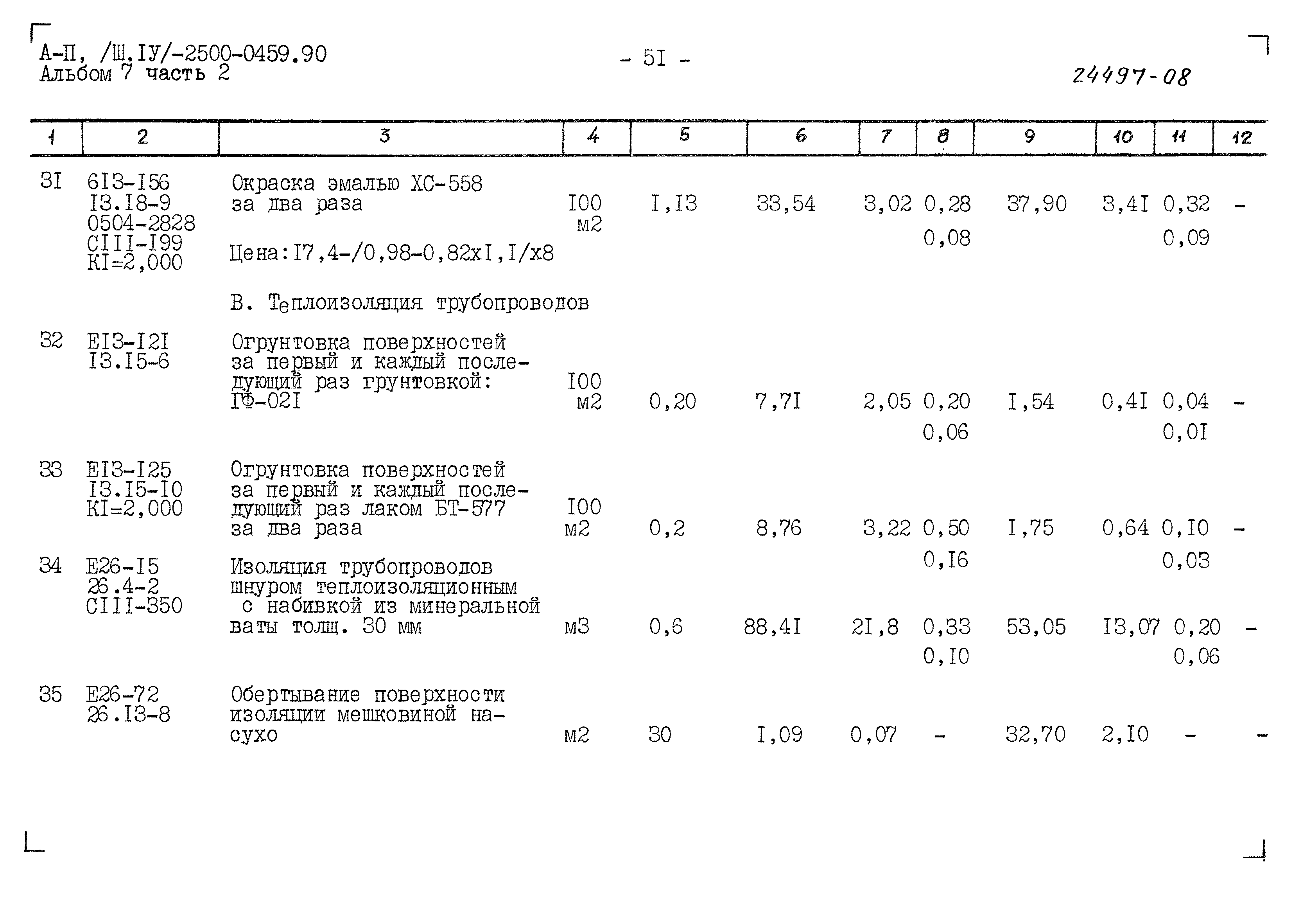 Типовые проектные решения А-II(III,IV)-2500-0459.90